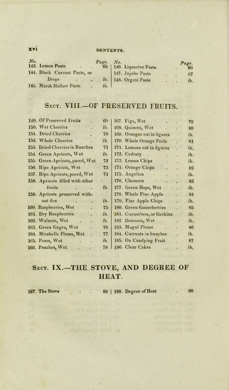 xri No. 143. liCmon Paste Page. 65 No. 146. Liquorice Paste Page, m 144. Black Currant Paste, or 147. Jujube Paste 67 Drops ib. 148. Orgeat Paste lb. 145. Marsh Mallow Paste ib. Sect. VIII.—OF PRESERVED FRUITS. 149. Of Preserved Fruits 69 167. Figs, Wet 79 150. Wet Cherries ib. 168. Quinces, Wet 80 151. Dried Cherries 70 169. Oranges cut in figures ib. 152. Whole Cherries ib. 170. Whole Orange Peels 81 153. Dried Cherries in Bunches 71 171. Lemons cut in figures ib. 154. Green Apricots, Wet ib. 172. Cedraty ib. 155. Green Apricots, pared. Wet 72 173. Lemon Chips ib. 156. Ripe Apricots, Wet 73 174. Orange Chips 82 157. Ripe Apricots, pared. Wet 74 175. Angelica ib. 158. Apricots filled with other 176. Chesnuts 83 fruits ib. 177. Green Hops, Wet ib. 159. Apricots preserved with- 178. Whole Pine Apple 84 out fire ib. 179. Pine Apple Chips ib. 160. Raspberries, Wet 75 180. Green Gooseberries 85 161. Dry Raspberries ib. 181. Cucumbers, or Gorkins ib. 162. Walnuts, Wet ib. 182. Damsons, Wet ib. 163. Green Gages, Wet 76 183. Mogul Plums 86 164. Mirabelle Plums, Wet 77 184. Currants in bunches ib. 165. Pears, Wet ib. 185. On Candying Fruit 87 168. Peaches, Wet 78 186. Clear Cakes ib. Sect. IX.—THE STOVE, AND DEGREE OF HEAT. 187. The Stove 89 I 188. Degree of Heat 90