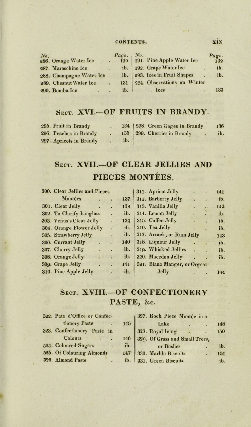 No. Page. 286. Orange Water Ice . 130 287. Maraschino Ice . ib. 288. Champagne Water Ice ib. 289. Chesnut Water Ice . l3l 290. Bomba Ice . . ib. No. Page. 291. Pine Apple Water Ice i32 292. Grape Water Ice . ib. 293. Ices in Fruit Shapes . ib. 294. Observations on Winter , Ices . . 133 Sect. XVI.—OF FRUITS IN BRANDY. 295. Fruit in Brandy 134 296. Peaches in Brandy 135 297. Apricots in Brandy ib. 298. Green Gages in Brandy l36 299. CheiTies in Brandy . ib. Sect. XVII.—OF CLEAR JELLIES AND PIECES MONTEES. 300. Clear Jellies and Pieces 3ll. Apricot Jelly • 141 Montees 137 3l2. Barberry Jelly • ib. 301. Clear Jelly 138 3l3. Vanilla Jelly • 142 302. To Clarify Isinglass ib. 3l4. Lemon Jelly \ ib. 303. Venus’s Clear Jelly 139 3l5. Coffee Jelly ib. 304. Orange Flower Jelly ib. 3l6. Tea Jelly • ib. 305. Strawberry Jelly ib. 3l7. Arrack, or Rum Jelly 143 306. Currant Jelly 140 3l8. Liqueur Jelly • . ib. 307. Cherry Jelly ib. 319. Whisked Jellies • • ib. 308. Orange Jelly ib. 32O. Macedon Jelly • ib. 3O9. Grape Jelly 141 321. Blanc Manger, or Orgeat 3l0. Pine Apple Jelly ib. Jelly • 144 Sect. XVIII.- OF CONFECTIONERY PASTE, &c. 322. Pate d’Office or Confec- 327. Rock Piece Montee in a tionery Paste 145 Lake • 148 323. Confectionery Paste in 323. Royal Icing . 150 Colours 146 329. Of Grass and Small Trees, 324. Coloured Sugars ib. j or Bushes , ib. 325. Of Colouring Almonds 147 ' 330. Marble Biscuits , I5l .