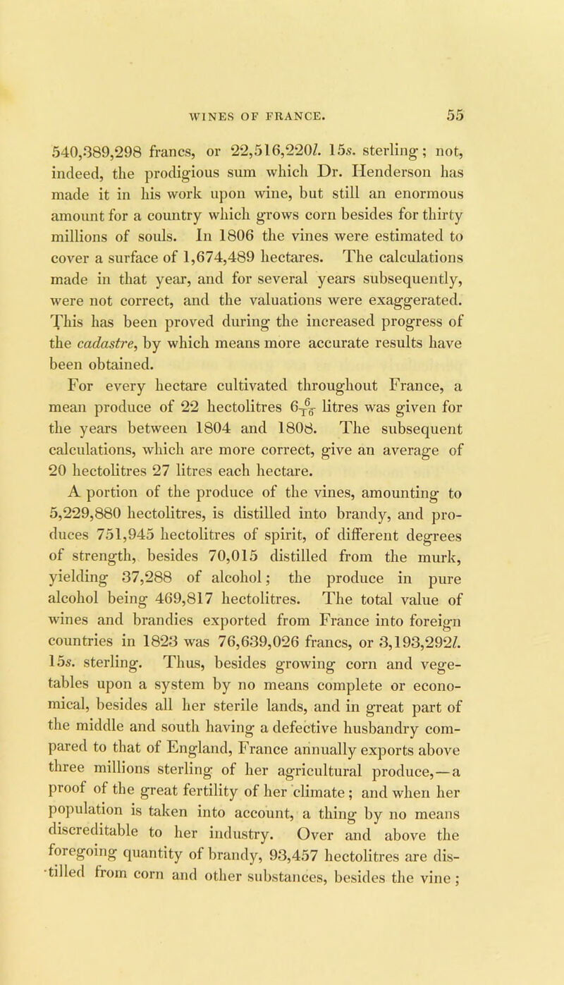 540,-389,298 francs, or 22,516,220/. 15s. sterling; not, indeed, the prodigious sum which Dr. Henderson has made it in his work upon wine, but still an enormous amount for a country which grows corn besides for thirty millions of souls. In 1806 the vines were estimated to cover a surface of 1,674,489 hectares. The calculations made in that year, and for several years subsequently, were not correct, and the valuations were exaggerated. This has been proved during the increased progress of the cadastre, by which means more accurate results have been obtained. For every hectare cultivated throughout France, a mean produce of 22 hectolitres litres was given for the years between 1804 and 1808. The subsequent calculations, which are more correct, give an average of 20 hectolitres 27 litres each hectare. A portion of the produce of the vines, amounting to 5,229,880 hectolitres, is distilled into brandy, and pro- duces 751,945 hectolitres of spirit, of different degrees of strength, besides 70,015 distilled from the murk, yielding 37,288 of alcohol; the produce in pure alcohol being 469,817 hectolitres. The total value of wines and brandies exported from France into foreign countries in 1823 was 76,639,026 francs, or 3,193,292/. 15s. sterling. Thus, besides growing corn and vege- tables upon a system by no means complete or econo- mical, besides all her sterile lands, and in great part of the middle and south having a defective husbandry com- pared to that of England, France annually exports above three millions sterling of her agricultural produce,—a proof of the great fertility of her climate ; and when her population is taken into account, a thing by no means discreditable to her industry. Over and above the foregoing quantity of brandy, 93,457 hectolitres are dis- tilled from corn and other substances, besides the vine;