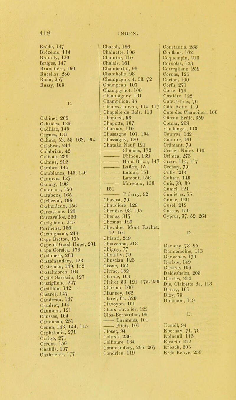 Brfide, 147 Br6z6me, 114 Broiiilly, 120 Bruges, 147 Brunetifire, KJO Bucellas, 230 Buda, 257 Biissy, 165 C. Cabinet, 209 Cabrides, 129 Cadillac, 145 Cagnes, 131 Cahors, 53. 58. 163, 164 Calabria, 244 Calabrian, 42 Calhota, 236 Calmus, 212 Cambes, 145 Cam Wanes, 145, 146 Cainpsas, 127 Canary, 196 Cantenac, 150 Carabons, 165 Carbezon, 186 Carbonieux, 156 Carcassone, 128 Carcavellos, 230 Carigliano, 245 Carifiena, 186 Carmignano, 249 Cape Breton, 175 Cape of Good Hope, 291 Cape Corsica, 178 Cashmere, 283 Castelnaudary, 128 Castelnau, 149. 152 Castelmoron, 164 Castel Sarrasin, 127 Castiglione, 247 Castlllon, 142 Castres, 147 Cauderan, 147 Caudrot, 144 Caumont, 121 Causses, 164 Caunonao, 251 Cenon, 143, 144, 145 Cephalonia, 271 Cerigo, 21 \ Cerons, 156 Chablis, 107 Chabrieres, 177 Chacoli, 186 Chainette, 106 Chaintre, 110 Chalais, 161 Chamberlin, 98 Chambolle, 98 Champagne, 4. 58. 12 Champeau, 107 Champgchot, 108 Champigney, 161 Champillon, 95 Chanos-Curson, 114. 117 Chapelle de Bois, ll3 Chapitre, 98 Cliapoite, 107 Charnay, 110 Chassagne, 101. 104 Chassagny, 120 Chateau Neuf, 121 Chalons, 172 Chinon, 162 Haut Brion, 147 Lafitte, 151 Latour, 151 — Lamont, 156 Margaux, 150, 151 Thierry, 92 Chavost, 79 Chaudiere, 129 Chenove, 98. 105 Chenas, 317 Chesnas, 120 Chevalier Mont Rachet, 12. 101 Chianti, 249 Chiavenna, 213 Chigny, 77 Chouilly, 79 Chusclan, 123 Cissac, 152 Civrac, 152 Clairac, 164 Clairet,53. 121. 175.250 Clairion, 106 Clamecy, 162 Claret, 64. 320 Clavoyon, 101 Claux Cavalier, 122 Clos-Bernardon, 98 Tavannes. 101 Pitois, 101 Closet, 94 Colares, 230 Collioure, 134 Commandery, 265. 267 Condrieii, 119 Constantia, 288 Conflans, 162 Coquempin, 213 Cornolas, 123 Corregliano, 259 Comas, 125 Corton, 100 Corfu, 271 Corte, 178 Costifere, 122 C6te-^-bras, 76 Cote Rotie, 1J9 Cote des Chanoines, 166 Coteau Brule, 359 Cotnar, 259 Coulanges, 113 Contras, 142 Couture, 161 Cramant, 79 Creuze Noire, 110 Crimea, 273 Crose, 114, 117 Croissy, 79 Cully, 214 Cubsac, 146 Cuis, 79. 80 Cuniel, 121 Cumifires, 15 Cunac, 126 Cusel, 212 Cussac, 150 Cyprus, 37. 52. 264 D. Daniery, 18. 95 Dannemoine, 113 Danzenac, 170 Dariste, 149 Davaye, 109 Deidesheim, 208 Desales, 214 Die, Clairette de, 118 Dissay, 161 Dizy, 75 Duhimon, 149 E. Ecueil, 94 Epernay, 71-78 Epineuil, 113 Epstein, 212 Erbach, 203 Erdo Benye, 256