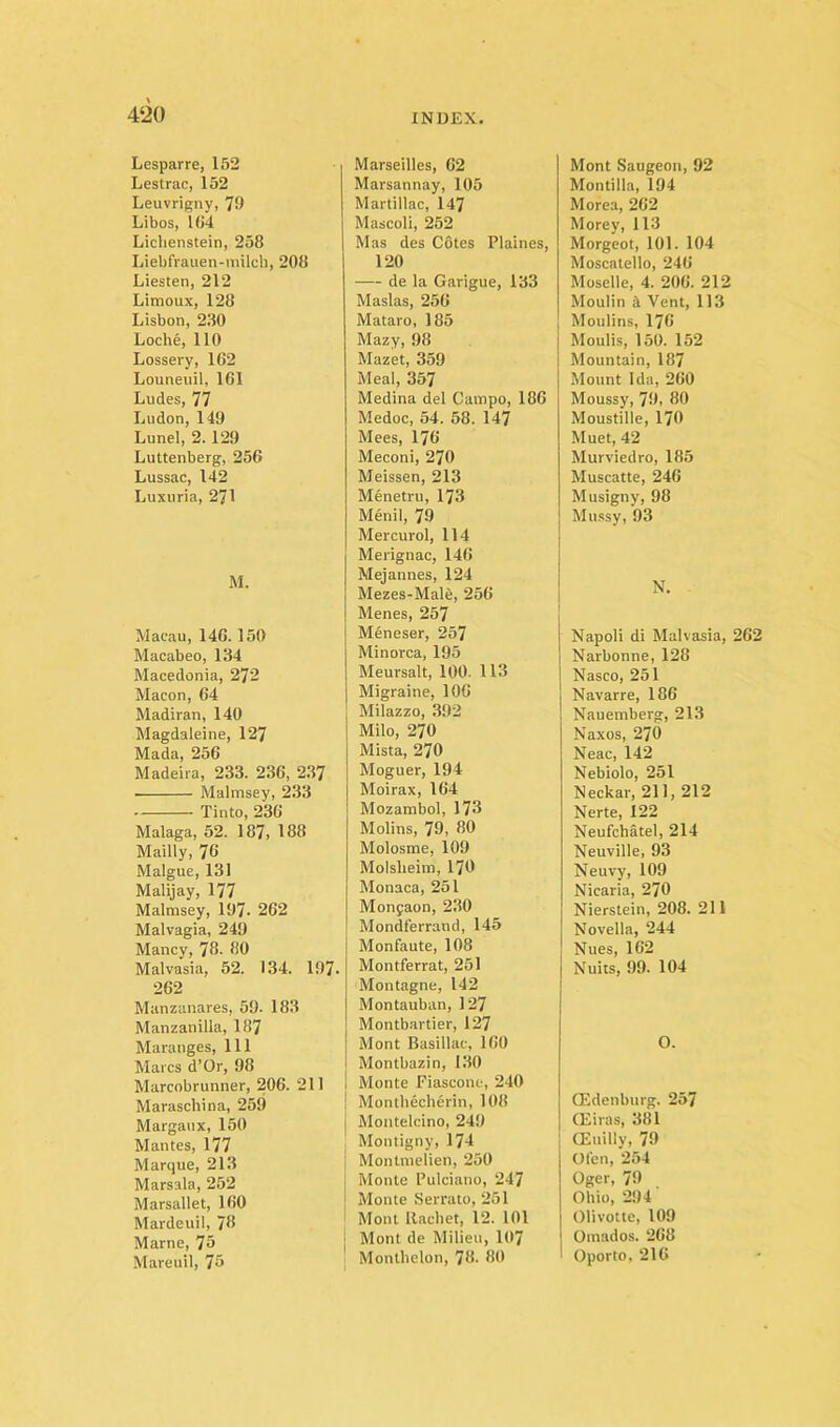 4‘20 Lesparre, 152 Lestrac, 152 Leuvrigny, 7!) Libos, 1(14 Licbenstein, 258 Liebfrauen-niilcb, 208 Liesten, 212 Limoux, 128 Lisbon, 230 Loche, 110 Lossery, 162 Louneuil, 161 Ludes, 77 Ludon, 149 Lunel, 2.129 Luttenberg, 256 Lussac, 142 Luxuria, 271 M. Macau, 146. 150 Macabeo, 134 Macedonia, 272 Macon, 64 Madiran, 140 Magdaleine, 127 Mada, 256 Madeira, 233. 236, 237 Malmsey, 233 Tinto, 236 Malaga, 52. 187, 188 Mailly, 76 Malgue, 131 Malijay, 177 Malmsey, 197- 262 Malvagia, 249 Mancy, 78. 80 Malvasia, 52. 134. 197- 262 Manzanares, 59. 183 Manzanilla, 187 Maranges, 111 Marcs d’Or, 98 Marcobrunner, 206. 211 Maraschina, 259 Margaux, 150 Mantes, 177 Marque, 213 Marsala, 252 Marsallet, 160 Mardeuil, 78 Marne, 75 Mareuil, 75 Marseilles, 62 Marsannay, 105 Martillac, 147 Mascoli, 252 Mas des Cotes Plaines, 120 — de la Garigue, 133 Maslas, 256 Mataro, 185 Mazy, 98 Mazet, 359 Meal, 357 Medina del Campo, 186 Medoc, 54. 58. 147 Mees, 176 Meconi, 270 Meissen, 213 Menetru, 173 Menil, 79 Mercurol, 114 Merignac, 146 Mejannes, 124 Mezes-Mal6, 256 Menes, 257 Meneser, 257 Minorca, 195 Meursalt, 100. 113 Migraine, 106 Milazzo, 392 Milo, 270 Mista, 270 Moguer, 194 Moirax, 164 Mozambol, 173 Molins, 79, 80 Molosme, 109 Molsheim, I70 Monaca, 251 Monyaon, 230 Mondferrand, 145 Monfaute, 108 Montferrat, 251 Montagne, 142 Montauban, 127 Montbartier, 127 Mont Basillac, 160 Montbazin, 130 Monte Fiascone, 240 Montbecherin, 108 Montelcino, 249 Moutigny, 174 I Montnielien, 250 Monte Pulciano, 247 ! Monte Serrato, 251 1 Mont llachet, 12. 101 I Mont de Milieu, 107 Montbelon, 78. 80 Mont Saugeon, 92 Montilla, 194 Morea, 262 Morey, 113 Morgeot, 101. 104 Moscatello, 246 Moselle, 4. 206. 212 Moulin a Vent, 113 Moulins, 176 Moulis, 150. 152 Mountain, 187 Mount Ida, 260 Moussy, 79, 80 Moustille, 170 Muet, 42 Murviedro, 185 Muscatte, 246 Musigny, 98 Mu.ssy, 93 Napoli di Malvasia, 262 Narbonne, 128 Nasco, 251 Navarre, 186 Nauemberg, 213 Naxos, 270 Neac, 142 Nebiolo, 251 Neckar, 211, 212 Nerte, 122 Neufchatel, 214 Neuville, 93 Neuvy, 109 Nicaria, 270 Nierslein, 208. 211 Novella, 244 Nues, 162 Nuits, 99. 104 O. QJdenburg. 257 (Eiras, 381 CEuilly, 79 Olen, 254 Oger, 79 Ohio, 294' Olivette, 109 Omados. 268 Oporto, 216