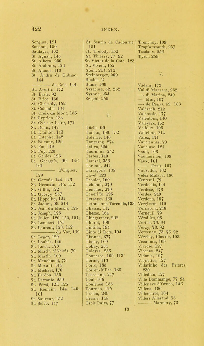 Sorgues, 121 Soussan, 150 Saulayes, 162 St. Agnan, 145 St. Albero, 250 St. Ambroix, 124 St. Amour, 110 St. Andre de Cubsac, 144 de Bois, 144 St. Avertin, 172 St. Basle, 92 St. Brice, 156 St. Christoly, 152 St. Colombe, 164 St. Croix dll Mont, 156 St. Cyprien, 133 St. Cyr sur Loire, 172 St. Denis, 142 St. Emilion, 143 St. Estephe, 142 St. Etienne, 120 St. Foi, 142 St. Foy, 120 St. Genies, 123 St. George’s, 99. 146. 161 d’Orgues, 129 St. Gervais, 144. 146 St. Germain, 145. 152 St. Gilles, 122 St. Gyorgy, 257 St. Hippolite, 124 St. Jaques, 98. 214 St. Jean du Musois, 125 St. Joseph, 125 St. Julien, 120, 150, 151^ St. Lambert, 151 St. Laurent, 123. 152 du Var, 139 St. Leger, 120 St. Loubes, 146 St. Lucia, 178 St. Martin d’Ablois, 79 St. Martin, 109 St. Menehould, 78 St. Mexant, 144 St. Michael, 176 St. Pardon, 155 St. Patronio, 259 St. Perai, 121. 125 St. llomain, 144. 146. 161 St. Sauveur, 152 St. Solve, 147 St. Seurin de Cadourne, 151 St. Trelody, 152 St. Thierry, 77- 92 St. Victor de la Coie, 123 St. Vivien, 152 Stein, 211, 212 Steinberger, 209 Suabia, 2 Suma, 160 Syracuse. 52. 252 Syrmia, 254 Szeghi, 256 T. Tache, 99 Taillan, 150. 152 Talence, 146 Tangarog, 274 Taliya, 256 Taormina, 252 Tarbes, 140 Tarczal, 358 Tarento, 244 Tarragona, 185 Tavel, 123 Tcoulet, 160 Teheran, 279 Tenedos, 270 Teneriffe, 196 Terrasse, 160 Terrats and Toremila,138 Thassis, 117 Thesac, 164 Thiegartner, 202 Thurot, 108 Tintilla, 194 Tinto di Rota, 194 Tisanne, 377 Tissey, 109 Tokay, 254 Tolesva, 256 Tonnerre, 109. 113 Torins, 113 Torre, 185 Torren-Milar, 138 Toscolano, 247 Toul, 166 Toulenee, 155 Tournon, 125 Trebio, 249 Tresne, 145 Trois Puits, 77 Tronchoy, 109 Tropfwermuth, 257 Tsadany, 256 Tyrol, 258 V. Vadans, 173 Val di Mazzara, 252 di Marina, 249 Mur, 107 — de Peiias, 59. 183 Valdrach, 212 Valensole, 177 Valentons, 146 Valeyrac, 152 Valloux, 108 Valteline, 214 Varez, 171 Vauciennes, 79 Vaucluse, 121 Vault, 108 Vaumorillon, 109 Vaux, 161 Desir, 107 Vauzelles, 162 Velez Malaga, 190 Venteuil, 79 Verdelais, 144 Verdese, 178 Verdea, 249 Verdona, 197 Vergisson, 110 Vernaccia, 246 Verneuil, 79 Veroilles, 98 Vertus, 76. 94 Verzy, 78. 92 Verzenay, 73. 76. 92 Vezeley, Clos de, 108 Vezannes, 109 Viarose, 127 Vicenza, 247 Vidonia, 197 Vignettes, 127 Villarinho des Frieres, 230 Villedieu, 127 Vi He Dommange, 77. 94 Villenave d’Ornon, 146 Villena, 186 Villeneuve, 164 Villers Allerand, 75 Marmery, 73 13