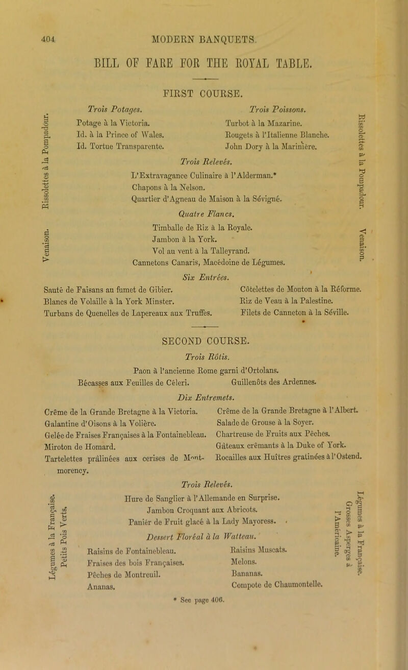 BILL OF FARE FOR THE ROYAL TABLE. FIRST COURSE. o a CL. S o 'Cj o o C o tc '5 s > Trots Potatoes. Trois Poissons. Potage a la Victoria. Turbot it la Mazarine. Id. it la Prince of Wales. Rougets ii l’ltalienne Blanche. Id. Tortue Transparente. John Dory it la MariniCre. Trots Re/eves. L’Extravagance Culinaire a l’Alderman.* Clmpons a la Nelson. Quartier d’Agneau de Maison it la Sdvigne. Quatre Planes. Timballe de Riz a la Royale. Jarabon a la York. Vol au vent 4 la Talleyrand. Cannetons Canaris, Macedoine de Legumes. Six Entrees. S' a C g ►d c 0 O B p C/5 o p Saute de Faisans au fumet de Gibier. Cotelettes de Mouton it la R6 forme. Blancs de Volaille it la York Minster. Riz de Veau 4 la Palestine. Turbans de Quenelles de Lapereaux aux Truffes. Filets de Canneton it la Seville. SECOND COURSE. Trois Rotis. Paon it l’ancienne Rome garni d’Ortolans. Becasses aux Feuilles de Celeri. Guillenots des Ardennes. Dix Entremets. Creme de la Grande Bretagne it la Victoria. Galantine d’Oisons it la Voliere. Gelee de Fraises Frangaises it la Fontainebleau. Miroton de Homard. Tartelettes prdlinees aux cerises de Mont- morency. Creme de la Grande Bretagne a, 1’Albert. Salade de Grouse a la Soyer. Chartreuse de Fruits aux Peches. Gateaux cremants a la Duke of York, ltocnilles aux Huitres gratindes a 1’Ostend. cS o 0 a 0 bfl H-l Trois Belevfo. Ilure de Sanglier a l’AUemande en Surprise. Jambon Croquant aio : Abricots. Zr a © g S ►> Panier de Fruit glace a la Lady Mayoress. . > g s B w p/ 2 •o P-i Dessert Floreal a la Watteau. 3* > 5* g. *3 ^ tn -4—< Raisins de Fontainebleau. Raisins Muscats. 5 j 2 § -4^ <v Fraises des bois Frangaises. Melons. te o 2. Peches de Montreuil. Bananas. Ananas. Compote de Chaumontelle. * See page 400.