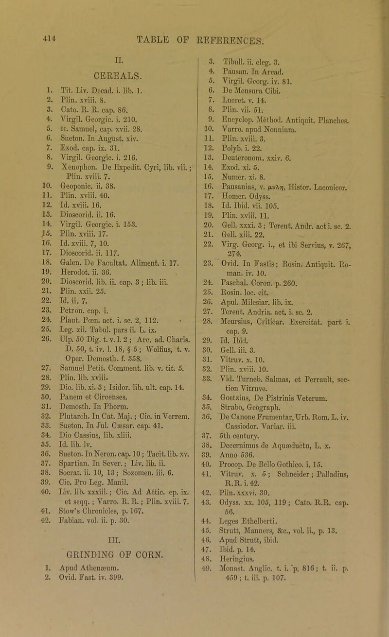 II. CEREALS. 1. Tit. Liv. Docad. i. lib. 1. 2. Plin. xviii. 8. 3. Cato. R. R. cap. 86. 4. Virgil. Georgic. i. 210. 5. ir. Samuel, cap. xvii. 28. 6. Sueton. In August, xiv. 7. Exod. cap. ix. 31. 8. Virgil. Georgic. i. 216. 9. Xenophon. De Expedit. Cyri, lib. vii.; Plin. xviii. 7. 10. Geoponic. ii. 38. 11. Plin. xviii. 40. 12. Id. xviii. 16. 13. Dioscorid. ii. 16. 14. Virgil. Georgic. i. 153. 15. Plin. xviii. 17. 16. Id. xviii. 7, 10. 17. Dioscorid. ii. 117. 18. Galen. De Eacultat. Aliment, i. 17. 19. Ilerodot. ii. 36. 20. Dioscorid. lib. ii. cap. 3 ; lib. iii. 21. Plin. xxii. 25. 22. Id. ii. 7. 23. Petron. cap. i. 24. Plaut. Poen. act. i. sc. 2, 112. 25. Leg. xii. Tabul. pars ii. L. ix. 26. Ulp. 50 Dig. t. v. 1. 2 ; Arc. ad. Cliaris. D. 50, t. iv. 1. 18, § 5; Wolfius, t. v. Oper. Demosth. f. 358. 27. Samuel Petit. Comment, lib. v. tit. 5. 28. Plin. lib. xviii. 29. Dio. lib. xi. 3 ; Isidor. lib. ult. cap. 14. 30. Panem et Circenses. 31. Demosth. In Phorm. 32. Plutarch. In Cat. Maj.; Cic. in Verrem. 33. Sueton. In Jul. Csesar. cap. 41. 34. Dio Cassius, lib. xliii. 35. Id. lib. lv. 36. Sueton. InNeron. cap. 10; Tacit, lib. xv. 37. Spartian. In Sever.; Liv. lib. ii. 38. Socrat. ii. 10, 13; Sozomen. iii. 6. 39. Cic. Pro Leg. Manil. 40. Liv. lib. xxxiii.; Cic. Ad Attic, ep. ix. et seqq.; Varro. R. R.; Plin. xviii. 7. 41. Stow’s Chronicles, p. 167. 42. Fabian, vol. ii. p. 30. III. GRINDING OF CORN. 1. Apud Athemeum. 2. Ovid. Fast. iv. 399. 3. Tibull. ii. eleg. 3. 4. Pausan. In Arcad. 5. Virgil. Georg, iv. 81. 6. De Mensura Cibi. 7. Lucret. v. 14. 8. Plin. vii. 51. 9. Encyclop. Method. Antiquit. Planches. 10. Varro. apud Nonnium. 11. Plin. xviii. 3. 12. Polyb. i. 22. 13. Deuteronom. xxiv. 6. 14. Exod. xi. 5. 15. Nurner. xi. 8. 16. Pausanias, v. hv\tj, Ilistor. Laconicor. 17. Homer. Odyss. 18. Id. Ibid. vii. 105. 19. Plin.xviii.il. 20. Gell. xxxi. 3; Terent. Andr. act i. sc. 2. 21. Gell. xiii. 22. 22. Virg. Georg, i., et ibi Servius, v. 267, 274. 23. Ovid. In Fastis; Rosin. Antiquit. Ro- man. iv. 10. 24. Paschal. Coron. p. 260. 25. Rosin, loc. cit, 26. Apul. Milesiar. lib. ix. 27. Terent. Andria. act, i. sc. 2. 28. Meursius, Criticar. Exercitat. part i. cap. 9. 29. Id. Ibid. 30. Gell. iii. 3. 31. Vitruv. x. 10. 32. Plin. xviii. 10. 33. Vid. Turneb. Salmas, et Perranlt, sec- tion Vitruve. 34. Goetzius, De Pistrinis Veterum. 35. Strabo, Geograph. 36. De Canone Frumentar, Urb. Rom. L. iv. Cassiodor. Variar. iii. 37. 5th century. 38. Decernimus de Aquieductu, L. x. 39. Anno 536. 40. Procop. De Bello Gothico. i. 15. 41. Vitruv. x. 5 ; Schneider ; Palladios, R.R. i. 42. 42. Plin. xxxvi. 30. 43. Odyss. xx. 105, 119; Cato. R.R. cap. 56. 44. Leges Ethelberti. 45. Strutt, Manners, &c., vol. ii., p. 13. 46. Apud Strutt, ibid. 47. Ibid. p. 14. 48. Ileringius. 49. Monast. Anglic, t. i. p. 816; t. ii. p. 459 ; t. iii. p. 107.