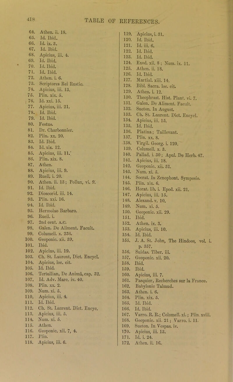 64. A then. ii. 18. 65. Id. Ibid. 66. Id. ix. 3. 67. Id. Ibid. 68. Apicius, iii. 4. 69. Id. Ibid. 70. Id. Ibid. 71. Id. Ibid. 72. Athen. i. 6. 73. Scriptores Itei Rustic. 74. Apicius, iii. 13. 75. Plin. xix. 5. i 76. Id. xxi. 15. 77. Apicius, iii. 21. 78. Id. Ibid. 79. Id. Ibid. 80. Festus. 81. Dr. Charbonnier. 82. Plin. xx. 20. 83. Id. Ibid. 84. Id. xix. 12. 85. Apicius, iii. 11.' 86. Plin. xix. 8. 87. Athen. 88. Apicius, iii. 9. 89. RuelL i. 20. 90. Athen. ii. 13 ; Pollux, vi. 9. 91. Id. Ibid. 92. Dioscorid. iii. 14. 93. Plin. xxi. 16. 94. Id. Ibid. 95. Hermolao Barbara. 96. Ruell. i. 97. 2nd cent. A.C. 98. Galen. De Aliment. Facult. 99. Columell. x. 236. 100. Geoponic. xii. 39. 101. Ibid. 102. Apicius, iii. 19. 103. Ch. St. Laurent, Diet. Encycl. 104. Apicius, loc. cit. 105. Id. Ibid. 106. Tertullian, De Anima, cap. 32. 107. Id. Adv. Marc. iv. 40. 108. Plin. xx. 2. 109. Num. xi. 5. 110. Apicius, iii. 4. 111. Id. Ibid. 112. Ch. St. Laurent. Diet. Encyc. 113. Apicius, iii. 5. 114. Num. xi. 5. 115. Athen. 116. Geoponic. xii. 7, 4. 117. Plin. 119. Apicius, i. 31. 120. Id. Ibid. 121. Id. iii. 6. 122. Id. Ibid. 123. Id. Ibid. 124. Exod. xii. 8 ; Num. ix. 11. 125. Athen. ii. 18. 126. Id. Ibid. 127. Martial, xiii. 14. 128. Bibl. Sacra, loc. cit. 129. Athen. i. 12. 130. Theophrast. Hist. Plant, vi. 7. 131. Galen. De Aliment. Facult. 132. Sueton. In August. 133. Ch. St. Laurent. Diet. Encycl. 134. Apicius, iii. 15. 135. Id. Ibid. 136. Platina; Taillevant. 137. Plin. xx. 8. 138. Virgil. Georg, i. 120. 139. Columell. x. 3. 140. Pal lad. i. 30; Apul. De Herb. 47. 141. Apicius, iii. 18. 142. Geoponic. xii. 31. 143. Num. xi. 5. 144. Socrat. In Zenophont. Symposio. 145. Plin. xix. 6. 146. Ilorat. lib. i. Epod. xii. 21. 147. Apicius, iii. 15. 148. Alexand. v. 10. 149. Num. xi. 5. 150. Geoponic. xii. 29. 151. Ibid. 152. Athen. ix. 3. 153. Apicius, iii. 10. 154. Id. Ibid. 155. J. A. St. John, The Hindoos, vol. i. p. 357. 156. Suidas. Tiber, iii. 157. Geoponic. xii. 20. 158. Ibid. 159. Ibid. 160. Apicius, iii. 7. 161. Pasquier, Recherches sur la France. 162. Babylonic Talmud. 163. Athen. i. 6. 164. Plin. xix. 5. 165. Id. Ibid. 166. Id. Ibid. 167. Varro. R. R.; Columell. xi.; Plin. xviii. 168. Geoponic. xii. 21; Varro. i. 11. 169. Sueton. In Vespas. iv. 170. Apicius, iii. 13. 171. Id. i. 24.