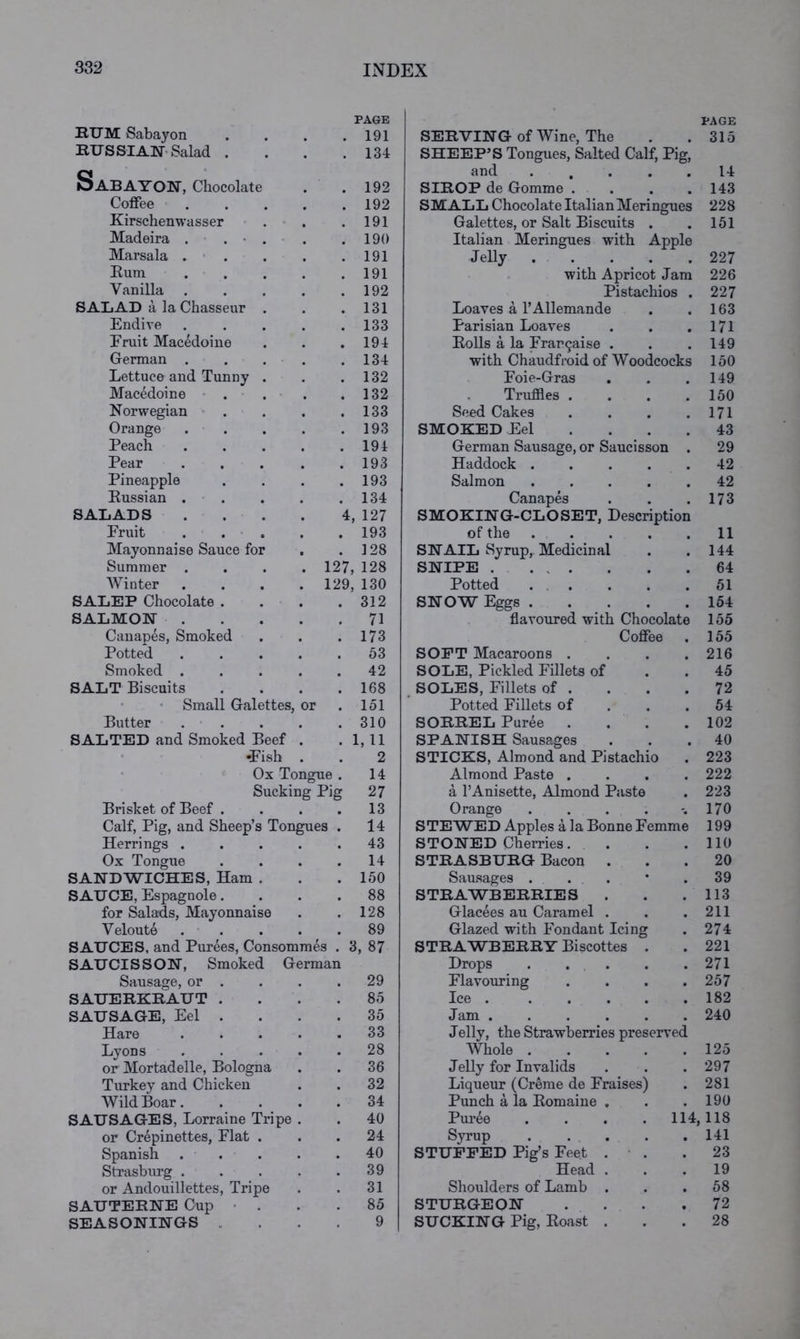 RTJM Sabayon PAGE PAGE 191 SERVING of Wine, The . 315 BUS SI AN-Salad . 134 SHEEP’S Tongues, Salted Calf, Pig, Sabayon, Chocolate and .... 14 192 SIBOP de Gomme . 143 Coffee 192 SMALL Chocolate Italian Meringues 228 Kirschenwasser . * 191 Galettes, or Salt Biscuits . 151 Madeira . . • . • 190 Italian Meringues with Apple Marsala . • . 191 Jelly .... 227 Hum . . 191 with Apricot Jam 226 Vanilla 192 Pistachios 227 SALAD a la Chasseur . 131 Loaves a I’Allemande 163 Endive 133 Parisian Loaves 171 Fruit MacMoine 194 Rolls a la Frarcaise . 149 German . 134 with Chaudfroid of Woodcocks 150 Lettuce and Tunny . 132 Foie-Gras 149 Macedoine • . 132 , Truffles . 150 Norwegian - . 133 Seed Cakes 171 Orange 193 SMOKED Eel 43 Peach 194 German Sausage, or Saucisson 29 Pear 193 Haddock .... 42 Pineapple 193 Salmon .... 42 Kussian . 134 Canapes 173 SALADS 4, 127 SMOKING-CLOSET, Description Fruit . . • , 193 of the .... 11 Mayonnaise Sauce for 128 SNAIL Syrup, Medicinal 144 Summer . . 127 , 128 SNIPE . ... 64 Winter . 129, 130 Potted 51 SALEP Chocolate . 312 SNOW Eggs .... 154 SALMON . 71 flavoured with Chocolate 155 Canapes, Smoked 173 Coffee 155 Potted 53 SOFT Macaroons . 216 Smoked . 42 SOLE, Pickled Fillets of 45 SALT Biscuits 168 . SOLES, Fillets of . 72 • • Small Galettes, or 151 Potted Fillets of 54 Butter , . 310 SORREL Puree . 102 SALTED and Smoked Beef 1,11 SPANISH Sausages 40 • »Fish 2 STICKS, Almond and Pistachio 223 • Ox Tongue . 14 Almond Paste . 222 Sucking Pig 27 a 1’Anisette, Almond Paste 223 Brisket of Beef . 13 Orange .... 170 Calf, Pig, and Sheep’s Tongues . 14 STEWED Apples a la Bonne Femme 199 Herrings . 43 STONED Cherries. 110 Ox Tongue 14 STRASBURG Bacon . 20 SANDWICHES, Ham . 150 Sausages ... * 39 SAUCE, Espagnole. 88 STRAWBERRIES . 113 for Salads, Mayonnaise 128 Glacees au Caramel . 211 Veloute 89 Glazed with Fondant Icing 274 SAUCES, and Purees, Consommes . 3, 87 STRAWBERRY Biscottes . 221 SAUCISSON, Smoked German Drops . ... 271 Sausage, or . 29 Flavoiiring 257 SAUERKBAUT . 85 Ice ..... 182 SAUSAGE, Eel . 35 Jam 240 Hare 33 Jelly, the Strawberries preserved Lyons 28 Whole .... 125 or Mortadelle, Bologna 36 Jelly for Invalids 297 Turkey and Chicken 32 Liqueur (Creme de Fraises) 281 Wild Boar. 34 Punch a la Romaine . 190 SAUSAGES, Lorraine Tripe 40 Puree . . . .114, 118 or Crepinettes, Flat . 24 Syrup .... 141 Spanish 40 STUFFED Pig’s Feet . ■ . 23 Strasburg . 39 Head . 19 or Andouillettes, Tripe 31 Shoulders of Lamb . 58 SAUTEBNE Cup • . 85 STURGEON 72 SEASONINGS „ 9 SUCKING Pig, Roast . 28