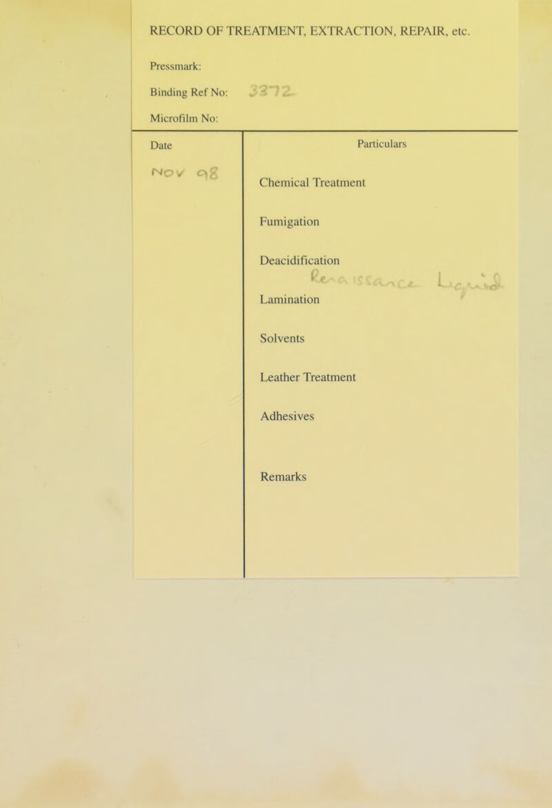 RECORD OF TREATMENT, EXTRACTION, REPAIR, etc. Pressmark: Binding Ref No: Microfilm No: Date Particulars NOV C,g Chemical Treatment Fumigation Deacidification Qjts* CK ICCV. ^ , 1 ‘ (l Lamination Solvents Leather Treatment Adhesives Remarks