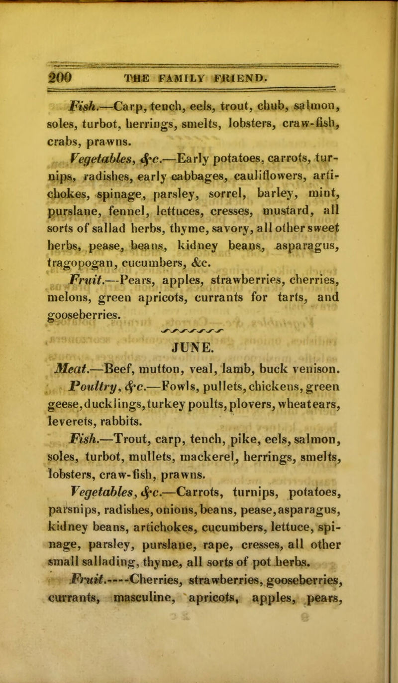 200 I'Hfi FAMILY FlUEND. Fish.—Carp, tench, eels, trout, chub, salmon, soles, turbot, herrings, smelts, lobsters, craw-fish, crabs, prawns. Vegetables, —Early potatoes, carrots, tur- nips, radishes, early cabbages, cauliflowers, arti- chokes, spinage, parsley, sorrel, barley, mint, purslane, fennel, lettuces, cresses, mustard, all sorts of sallad herbs, thyme, savory, all other sweet herbs, pease, beans, kidney beans, asparagus, tragopogan, cucumbers, &c. Fruit.—Pears, apples, strawberries, cherries, melons, green apricots, currants for tarts, and gooseberries. JUNE. Meat.—Beef, mutton, veal, iamb, buck venison. Poultry^ <^c.—Fowls, pullets, chickens, green geese, d uck 1 ings, t u rkey poults, plovers, whea t ea rs, leverets, rabbits. Fish.—Trout, carp, tench, pike, eels, salmon, soles, turbot, mullets, mackerel, herrings, smelts, lobsters, craw-fish, prawns. Vegetables, t^c.—Carrots, turnips, potatoes, parsnips, radishes, onions, beans, pease,asparagus, kidney beans, artichokes, cucumbers, lettuce, spi- nage, parsley, purslane, rape, cresses, all other small sallading, thyme, all sorts of pot herbs. Fruit.^—Cherries, strawberries, gooseberries, currants, masculine, 'apricots, apples, ^pears.