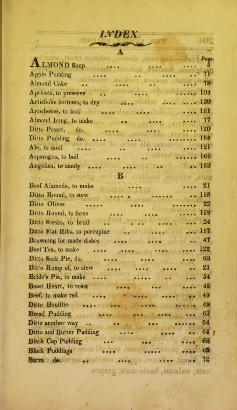 Almond soup Apple t*udding , ... Almond Cake . Apricots, to preserve . Artichoke bottoms, to dry Artichokes, to boil , Almond Icing, to make Ditto Posset, do. Ditto Pudding do. •.. Ale. to mull .... Asparagus, to boil Angelica, to candy .... * • • ■ ‘v;; • » • • » • • • B # ■ • • • • • • > • « • • • • • • • f • • • • • Beef Alamode, to make Ditto Round, to stew Ditto Olives ..... Ditto Round, to force Ditto Steaks, to broil Ditto Fiat Ribs, to porcupine Browning for made dishes Beef Tea, to make .... Ditto Seak Pie, do,.. .. Ditto Rump of, to stew Bride’s Pie, to make Beast Heart, to roast Beef, to make red Ditto BoMillie Bread Pudding Ditto another way Ditto and Butter Pudding .... • • * • Black Cap Pudding > • • ... Black Puddings •••• ., Barm d». «• • ••• • • • • • • • • • • « • < • • • • « • • '•••« 0 0 9 0 9*99 # • • • ♦ » • 7, ^. S I... ^ .. « k • • • # ^79 104 0 • • • « 130 9 0 0 9 161 0 0 0 9 77 0 0 0 0 120 *164 0 0 0 % 121' 161 9 9 163 0 0 0 9 21 9 m 158 ■ . : 1 22 t 159 • • • 24 0 0 0 157 0 0 47 9 0 • • 122 0 0 00 60 0 0 0 21 0 0 9 54 0 0 0 0 48 . 49 0',% 0 • 49 rc ••• 63 W • • 64. P • • 64 f • # « • 63 9 9 00 68 72