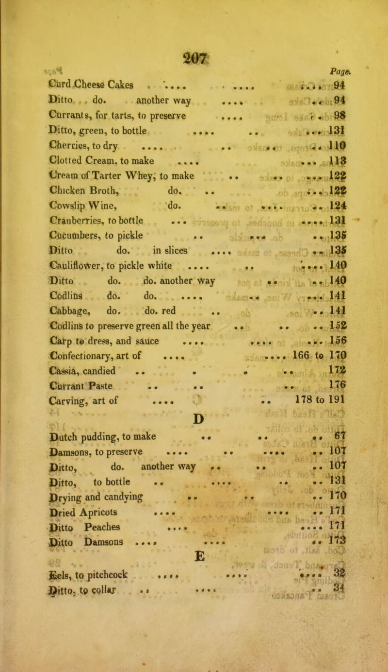 Ciird .Cheese Cakes , . « .... M - 4 . 4 » 94 Ditto,. 4 do. , another way .... rbi94 Currants, for tarts, to preserve .... i f ••■''^9$ Ditto, green, to bottle .... .. ' ^ 131 Cherries, to dry . . ;r y - # 4 ■ * 't -’a 4 110 Clotted Cream, to make .... Cream of Tarter Whey^ to make ' ' • • ■ 4 m , n Chicken Broth, do. ' .. Cowslip Wine, 'do. • • • • * X • 134 Cranberries, to bottle ... , . ••...131 Cucumbers, to pickle ... ..,13S Ditto do. in slices .. Cauliflower, to pickle white .... • • •' 140 Ditto do. do. another way •• . 140 Codlins do. do. ..... Cabbage, do. . do. red , .'I: Codlins to preserve green all the year . * a . . . 15JS Carp te'dress, and sauce .... •*.. ...156 Confectionary, art of .... .... 166 to 170 ' . - Cassia, candied' .. Currant Paste .. ' .. 176 Carving, art of .... ^ 178 to 191 Dutch pudding, to make • • ... 67 , ^ 'j i' o Damsons, to preserve .... *' '' lrt7 • • •••• •• •tvll m\ - ^ Ditto, do. another way .. .. .. lot Ditto, to bottle .. ^ .. ..131 . iv Drying and candying •. • 0'1 m/\ 9 • • « 1 iO • S *rt Dried Apricots 'Ditto Peaches Ditto Damsons . fiels, to pitchcock , Ditto, .to collar • • • • • • • « 9 • » £ \ ^ 171 171 tl>v 'OD ' i.2 • • • • Oif :Tsi