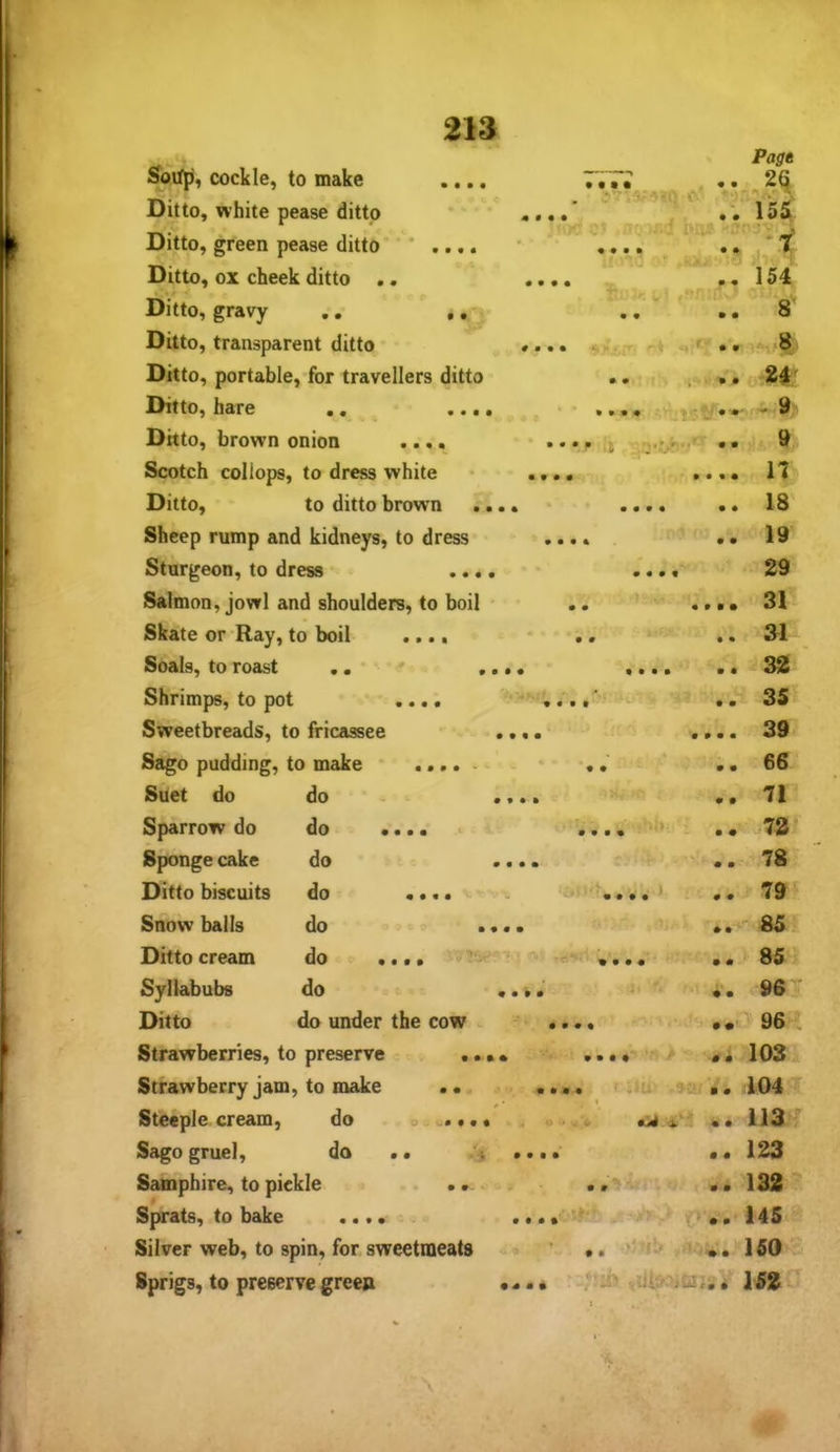 Soifjj, cockle, to make .... Ditto, white pease ditto Ditto, green pease ditto * .... Ditto, ox cheek ditto .. Ditto, gravy Ditto, transparent ditto Ditto, portable, for travellers ditto Ditto, hare ,, .... Ditto, brown onion .... Scotch collops, to dress white Ditto, to ditto brown Sheep rump and kidneys, to dress Sturgeon, to dress .... Salmon, jowl and shoulders, to boil Skate or Ray, to boil .... Soals, to roast Shrimps, to pot .... Sweetbreads, to fricassee . Sago pudding, to make .... ■ Suet do do - - . Sparrow do do .... Sponge cake do Ditto biscuits do .... Snow balls do .. Ditto cream Syllabubs Ditto Strawberries, to preserve Strawberry jam, to make Steeple cream, do Sago gruel, do .. Samphire, to pickle .. Sprats, to bake .... Silver web, to spin, for sweetmeats Sprigs, to preserve green # • • • )» i .‘V r s t do .... do do under the cow • • • • • • • « o • • • • o > < • » ■} • • • • Pagt 1 • ' -t* ,2q ) • \5i • 'i 154 s' •■,,8 » • U > • 9 > • n 1 • 18 ' • 19 29 ' • 31 % 31 32 • 35 ' • 39 ' • 66 • 71 v72 • 78 • 79 • 85 85 • 96 ' • 96 , i 103 • • .. 104 cj .. 113 .. 123 .. 132 .. 145 .. *.150 152 • »