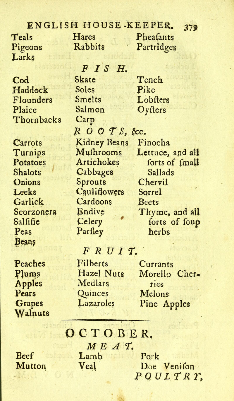 Teals Hares Pheafants Pigeons Larks Rabbits FISH. Partridges Cod Skate Tench Haddock Soles Pike Flounders Smelts Lobfters Plaice Salmon Oyfters Thprnbacks Carp R 0 0 T S9 &c. Carrots Kidney Beans Finocha Turnips Mufhrooms Lettuce, and all Potatoes Artichokes forts of fmall Shalots Cabbages Sallads Onions Sprouts Chervil Leeks Cauliflowers Sqrrel Garlick Cardoons Beets Scorzonera Endive Thyme, and all Sal fi fie Celery forts of fcup Peas Parlley herbs - F RU 1 \ r. Peaches Filberts Currants Plums Hazel Nuts Morello Cher- Apples Medlars ries Pears Quinces Melons Grapes Lazaroles Pine Apples Walnuts - OCTOBER. MEAT. Beef Lamb Pork Mutton Veal Doe Venifon P 0 UL T R T,