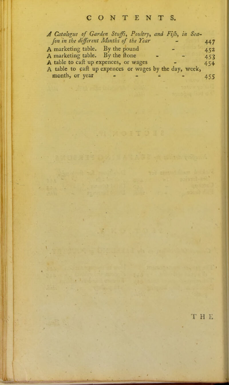 A Catalogue of Garden Stuffs, Poultry, and Fijh, in Sea- fon in the different Months of the Tear - 447 A marketing table. By the pound - 452 A marketing table. By the ftone - - 453 A table to caft up expences, or wages - 454 A table to paft up expences or wages by the day, week, month, or year - - - - 455 I \ I T H i;