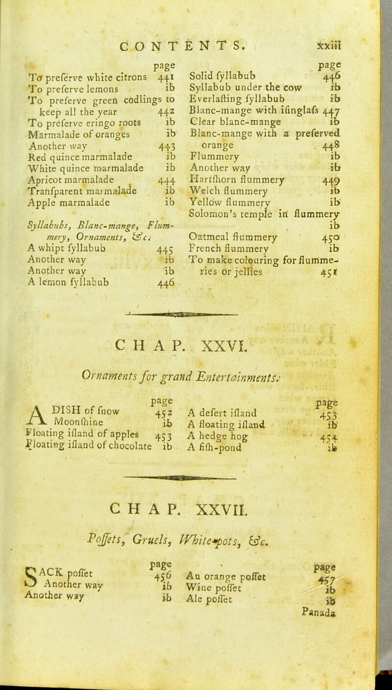 page page Ter preferve white citrons 441 Solid fyllabub 446 To preferve lemons ib Syllabub under the cow ib To preferve green codlings to Everlafting fyllabub ib keep all the year 442 Blanc-mange with lfinglafs 447 To preferve eringo roots ib Clear blanc-mange ib Marmalade of oranges ib Blanc-mange with a preferved Another way 443 orange 448 Rea quince marmalade ib Flummery ib White quince marmalade ib Another way ib Apricot marmalade 444 Hartfhorn flummery 449 Tranfparent marmalade ib Welch flummery ib Apple marmalade ib bellow flummery ib Solomon’s temple in flummery Syllabubs, Blanc-mange, Flum- « ib mery, Ornaments, &c> Oatmeal flummery 450 A whipt fyllabub 445 French flummery ib Another way ib To make colouring forflumme- Another way ib ries or jellies 45* A lemon fyllabub ! 446 - - C H A P. XXVI. Ornaments for grand Entertainments* page A DISH of fnow 452 Moonfhine ii> Floating ifland of apples 453 Floating ifland of chocolate lb page A defert ifland 433 A floating ifland ib' A hedge hog 454 A filh-pond ife CHAP. XXVII. Pofets, Gruels, fVhite*pots, &c. SACK poflet Another way Another way page 456 An orange poflet ib Wine poflet ib Ale poflet page 4 57 - ib ib Panada