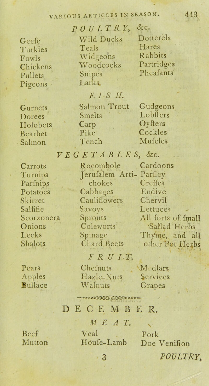 POULTRY, See. Geefe Wild Ducks Dotterels Turkies Teals Hares Fowls Widgeons Rabbits Chickens Woodcocks Partridges Pullets Snipes Pheafants Pigeons Larks. F. I S H. Gurnets Salmon Trout Gudgeons Dorees Smelts Lobfters Holobets Carp Oyfters Bearbet Pike Cockles Salmon Tench Mufcles VEGETABLES, See. Carrots Rocombole Cardoons Turnips Jerufalem Arti- - Parfley Parfnips chokes Creffes Potatoes Cabbages Endive Skirret Cauliflowers Chervil SaHifie Savoys Lettuces Scorzonera Sprouts All forts of fmall Onions Coleworts Sallad Herbs Leeks Spinage Thyme, and all Shalots Chard Beets other Pot Herbs > - ‘ • • i F R U IT, f Pears Chefnuts M dlars Apples Hazle-Nuts Services Bullace Walnuts Grapes , D E C E M B E R. MEAT. \ Beef Veal Pork Mutton Houfe-Lamb Doe Venifion