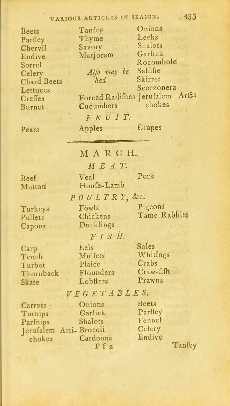 Parfley Chervil Endive Sorrel Celery Chard Beets Lettuces Crefles Burnet Pears VARIOUS ARTICLES IN SEASON. 435 Onions Leeks Shalots Garlick Rocombole he Salfifie Skirret Scorzonera Forced Radifhes Jerufalem Art?-* Cucumbers chokes FRUIT. Apples Grapes Beef Mutton Turkeys Pullets Capons Carp Tench Turbot Thorrrback Thyme Savory Marjoram Alfo may had MARCH. MEAT. Veal Pork Houfe-Lamb P 0 U LT RY, &c. Fowls Chickens Ducklings FISH. Eels Mullets Plaice Flounders Pigeons , t Tame Rabbits Soles Whitings Crabs Craw-fifh Skate Lobfters Prawns VEGETA B L E S. Carrots - Onions Beets Turnips Garlick Parfley Parfnips Shalots Fennel Jerufalem Arti- Brocoli Celery chokes Cardoons Endive