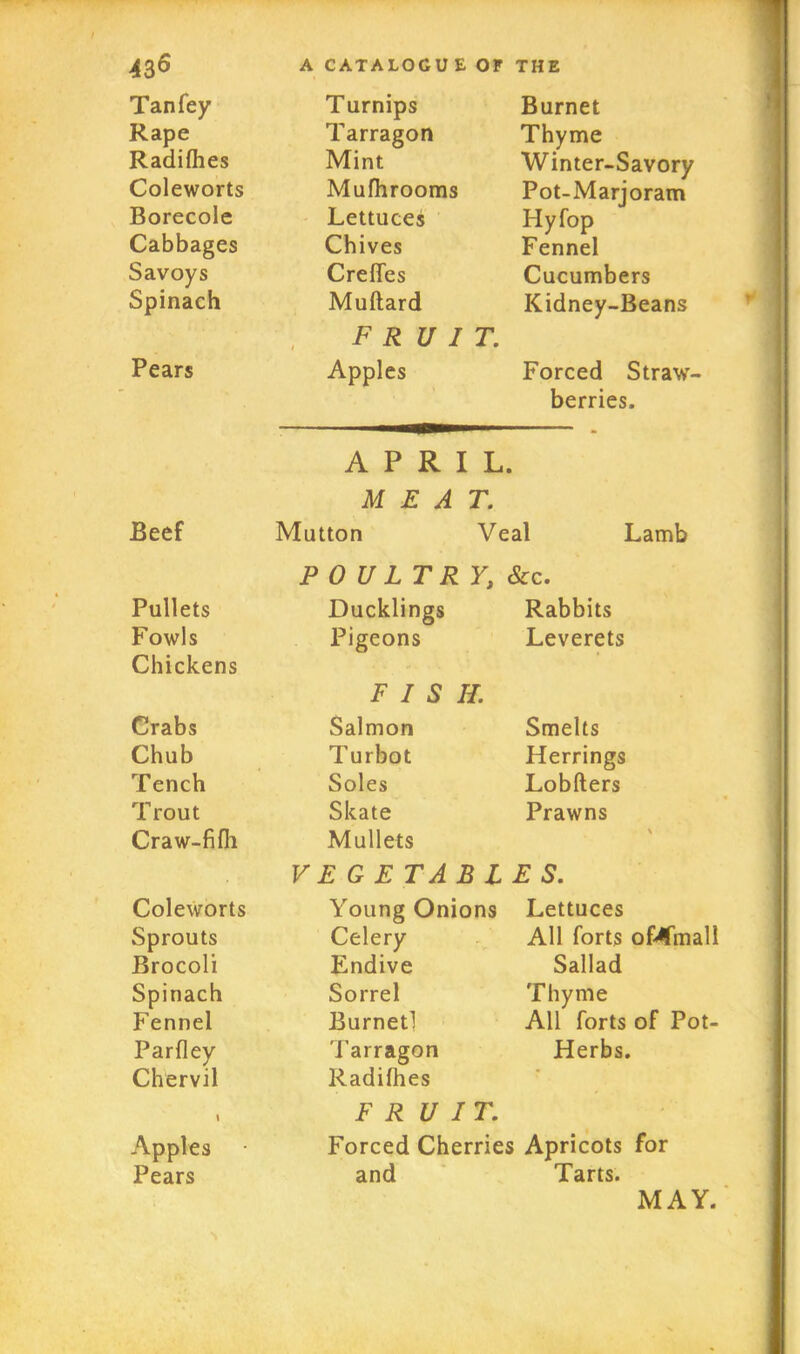 Tan fey Turnips Burnet Rape Tarragon Thyme Radifhes Mint Winter-Savory Pot-Marjoram Coleworts Mufhrooms Borecole Lettuces Hyfop Cabbages Chives Fennel Savoys Crefles Cucumbers Spinach Muftard FRUIT. Kidney-Beans Pears Apples Forced Straw- berries. APRIL MEAT. • Beef Mutton Veal Lamb POULTRY, &c. Pullets Ducklings Rabbits Fowls Pigeons Leverets Chickens FISH. Crabs Salmon Smelts Chub Turbot Herrings Tench Soles Lobfters Trout Skate Prawns Craw-fifh Mullets \ V E G E TA B L E S. Coleworts Young Onions Lettuces Sprouts Celery All forts of4m Brocoli Endive Sallad Spinach Sorrel Thyme Fennel Burnetl All forts of P( Parfley 7’arragon Herbs. Chervil Radifhes t F R U IT. • Apples Forced Cherries Apricots for Pears and Tarts. MAY