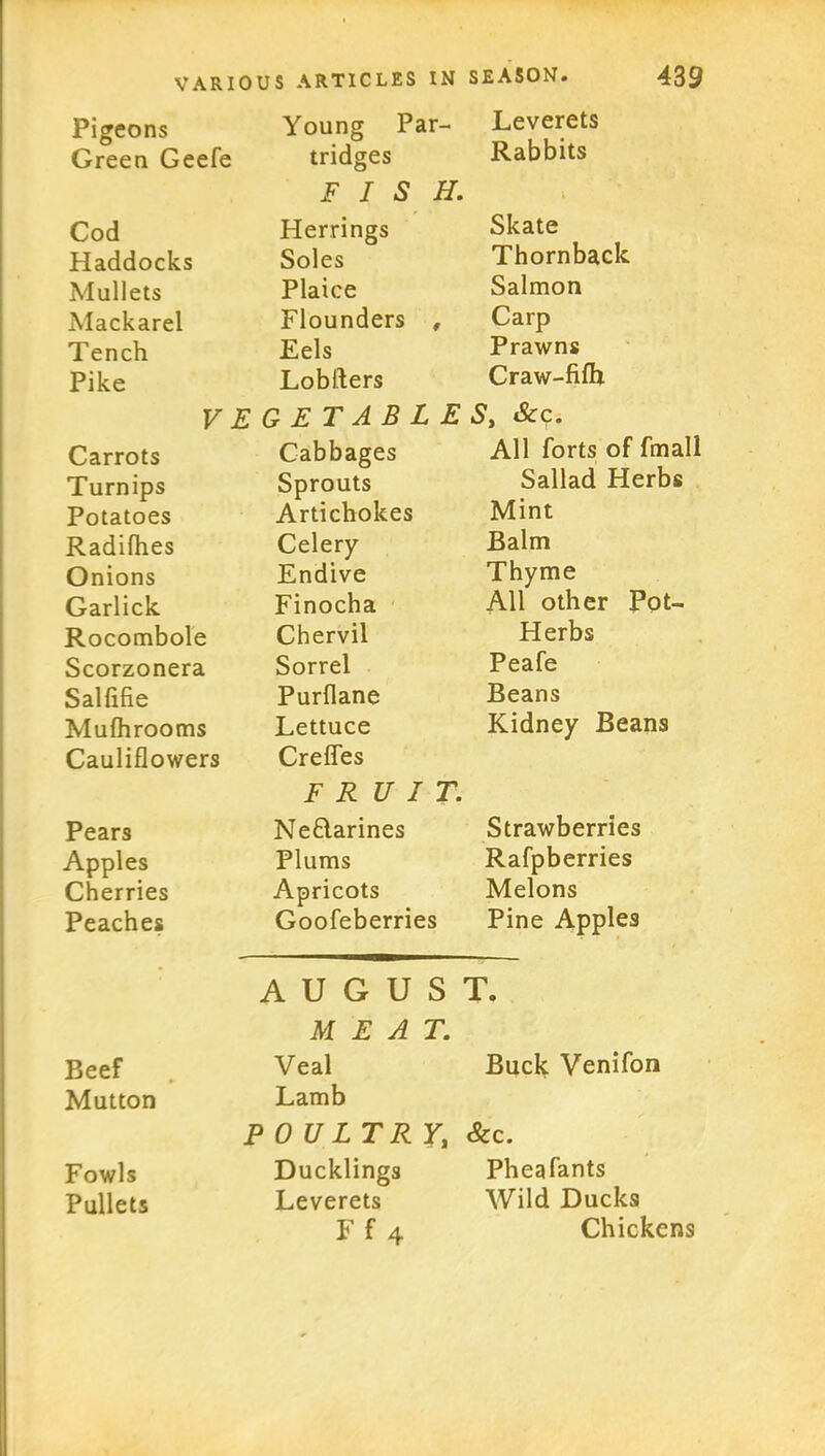 Pigeons Green Geefe Young Par- tridges Leverets Rabbits FISH. Cod Herrings Skate Haddocks Soles Thornback Mullets Plaice Salmon Mackarel Flounders , Carp Tench Eels Prawns Pike Loblbers Craw-fifh VEGETABLE S> Sec. Carrots Cabbages All forts of fmall Turnips Sprouts Sallad Herbs Potatoes Artichokes Mint Radifhes Celery Balm Onions Endive Thyme Garlick Finocha All other Pot- Rocombole Chervil Herbs Scorzonera Sorrel Peafe Salfifie Purflane Beans Mufhrooms Lettuce Kidney Beans Cauliflowers Crefles FRUIT. Pears NeHarines Strawberries Apples Plums Rafpberries Cherries Apricots Melons Peaches Goofeberries Pine Apples A U G U S T. MEAT. Beef Veal Buck Venifon Mutton Lamb POULTRY, Sec. Fowls Ducklings Pheafants Pullets Leverets Wild Ducks