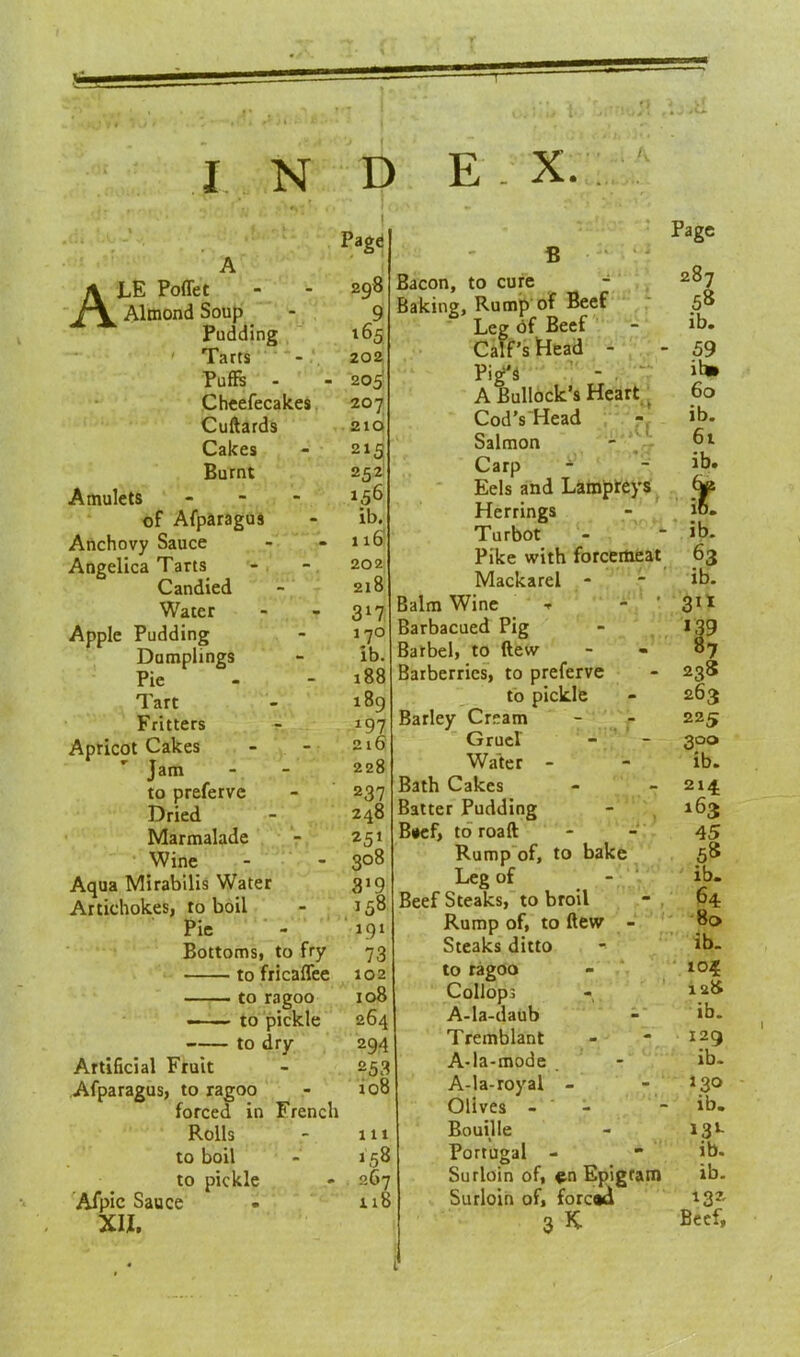 ;U I N D E . X. A Ale Poflet Almond Soup Pudding Tarts Puffs Cheefecakes Cuftards Cakes Burnt Amulets - of Afparagus Anchovy Sauce Angelica Tarts Candied Water Apple Pudding Damplings Pie Tart Fritters Apricot Cakes Jam to preferve Dried Marmalade Wine Aqua Mirabilis Water Artichokes, to boil Pie Bottoms, to fry to fricaffee to ragoo —— to pickle to dry Artificial Fruit Afparagus, to ragoo forced in Rolls to boil to pickle Afpic Sauce XII. French Page 298 9 165 202 205' 207 210 215 252 156 ib. 116 202 218 3J7 170 ib. 188 189 *97 216 228 237 248 251 3° 8 3’9 158 191 73 102 108 264 294 253 io8 111 L58 267 118 B Bacon, to cure Baking, Rump of Beef Leg of Beef Calf's Head - Pig'S A Bullock’s Heart Cod’s Head Salmon • *. '• Carp - Eels and Lampfeys Herrings Turbot Pike with forcemeat Mackarel - 3alm Wine Barbacued Pig Barbel, to flew Barberries, to preferve to pickle Barley Cream Gruel Water - Bath Cakes Batter Pudding B*ef, to roaft Rump of, to bake Leg of BeefSteaks, to broil Rump of, to flew Steaks ditto to ragoo Collops A-la-daub Tremblant A-la-mode A-la-royal - Olives - ' Bouille Portugal - Surloin of, en Epigram Surloin of, forced 3K Page 287 58 ib. ■ 59 it» 60 ib. 61 ib. ST. ib. 63 ib. 31* 139 87 238 263 225 300 ib. 214 163 45 58 ib. 64 80 ib- 104 128 ib. 129 ib. 130 ib. *3L ib. ib. 132, Beef, i- l