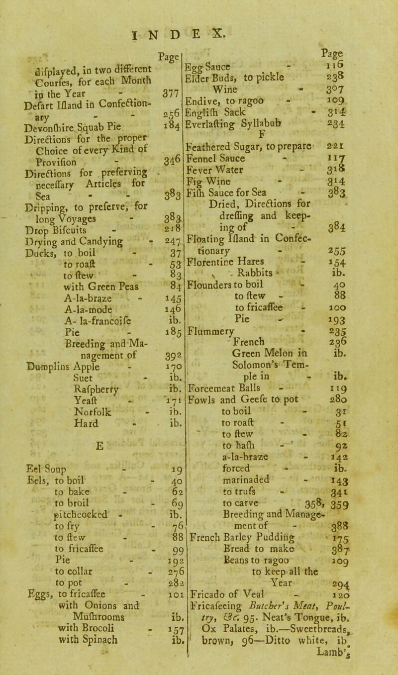 difplayed, in two different Courfes, for each Month io the Year Defart Ifland in ConfeClion- ary Devon (hi re Squab Pie Directions for the proper Choice of every Kind of Provifion Directions for preferving neceffary Articles for Sea Dripping, to preferve, for long Voyages Drop Bifcuits Drying and Candying Page 377 256 184 346 383 383 218 247 to roaft 53 to (lew 83 with Green Peas 84 A-la-braze MS A-la-mode 146 A- la-francoife ib. Pie 185 Breeding and Ma- nagement of 39 2 nplins Apple a7o Suet ib. Rafpberry ib. Yeaff V7‘ Norfolk ib. Hard ib. E Soup 19 , to boil 40 to bake 62 to broil 69 ib. pitchcocked - to fry 76 to (lew 88 to fricaffee 99 Pie 102 to collar to pot 276 282 s, to fricaffee 101 with Onions and Mufhrooms ib. with Brocoli *57 ib. with Spinach Egg Sauce Elder Buds, to pickle W ine Endive, to ragoo Englifh Sack Everlafting Syllabub F Feathered Sugar, to prepare Fennel Sauce Fever Water Fig Wine Fiih Sauce for Sea Dried, Directions for dreffing and keep- ing of Floating lffand in Confec- tionary orentire Hares s - Rabbits '* ounders to boil to (tew - to fricaffee Pie -■ iimmery French Green Melon in Solomon’s Tem- ple in Page 116 238 3° 7 109 314 234 221 117 318 3*4 383 384 255 *5+ ib. 40 88 100 J93 235 236 ib. ib. IJ9 280 Fowls and Geefe to pot to boil - 31 to road - 51 to (tew - 82 to hafh - * 92 a-la-braze - 142 forced - ib. marinaded - 143 to trufs - 341 to carve 358, 359 Breeding and Manage- ment of - 388 French Barley Pudding - 175 Bread to make 387 Beans to ragoo 109 to keep all the Year 29^ Fricado of Veal - 120 Fricafeeing Butcher’s Meat, Poul- try, &<r. 95. Neat’s Tongue, ib. Ox Palates, ib.—Sweetbreads^ brown, 96—Ditto white, ib# Lamb’j