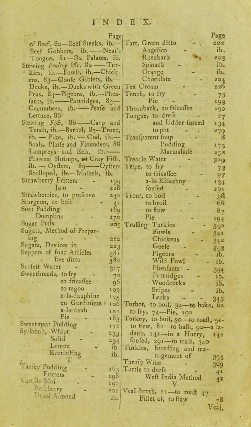 Page of Beef, 80—Beef Steaks, ib.— Beef Gobbets, ib. Neat’ Tongue, 81—Ojc Palaces, ib. Stewing Poultry &c. 82 Tur- kics, ib.—Fowls, ib.—Chick- ens, 83—Goofe Giblets, ib. Ducks, ib. — Ducks with Green Peas, 84—Pigeons, ib.—Phea- fants, ib. Partridges, 85— Cucumbers, ib. Peafe and Lettuce, 86 Stewing Fi/b, 86 Carp and Tench, ib.—Barbel, 87—Trout, ib. — Pike, ib. — Cod, ib.— Soals, Plaife and Flounders, 88 Lampreys and Eels, ib. Prawns, Shrimps, or Cray Fifh, ib. — Oyfters, 89 Oyfters Scolloped, ib*.—Mufcels, ib Strawberry Fritters Jam Strawberries, to preferve Sturgeon, to boil Suet Pudding Dumplins Sugar Puffs Sugars, Method of Prepar- ing - Sugars, Devices in Suppers of four Articles five ditto Surfeit Water Sweetbreads, to fry to fricaffee to ragoo a-la-dauphine en Gordiniere a-la-daub Pie Sweetmeat Pudding Syllabub, Whipt Solid Lemon Everlafting Tanfey Pudding / Fritters Tart de Moi R-afpberry Dried Almond *99 228 242 169 170 205 220 223 381 382 3‘7 72 96 103 1 -5 126 1 27 183 172 233 234 ib. ib. 165 198 202 ib. Tart, Green ditto - , Angelica Rheubarb Spinach Orange Chocolate Tea Cream Tench, to fry Pie Thornback, to fricaffee Tongue, to drefs and Udder fetreed to pot - t Tranfparent foup Pudding Marmalade Treacle Water Tfipe, to fry to fricaffee a-la-Kilkenny foufed Trout, to boil to broil to flew Pie Truffing Turkies Fowls Chickens Geefe Pigeons Wild Fowl Pheafants Partridges Woodcocks Snipes Page 202 ib. 203 ib. ib. 204 226 75 *93 190 27 *34 279 8 1 /,•> 252 Sl9 78 97 ’34 29 c .38 68 8? *94 - 340 34i 312 343 ib. - ib. 344 ib. ib. ib. Larks - - 345 Turbot, to boil, 34—to bake, 62 to fry, 74—Pie, 192 Turkey, to boil, 30—to roafl, 54- to flew, 82—to hafh, 92—a la- daub, 141—in a Hurry, 142 foufed, 291—to trufs, 340 Turkies,' breeding and ina- . nagement of 394 1 urnip Wine - 309 Turtle to drefs - 4l Weft India Method 42 V Veal broth, 21—to roaft 47 Fillet of, to flew 78 Veal,
