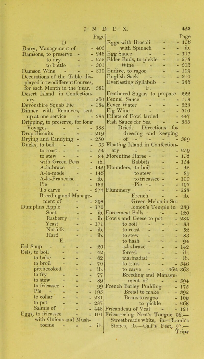 Page D Dairy, Management of - 403 Damsons, to preserve - - 248 to dry - - 252 to bottle - - 301 Damson Wine - - - 310 Decorations of the Table dis- played in twodifferent Courses, for each Month in the Year. 381 Desert Island in Confection- ary . - _ - 260 Devonshire Squab Pie - 184 Dinner with Removes, sent up at one service - - 385 Dripping, to preserve, for long Voyages - 388 Drop Biscuits - - - 219 Drying and Candying - - 250 Ducks, to boil - - - 33 to roast. - - - 54 to stew - - - 84 with Green Peas - ib. A-la-braze - - 145 A-la-mode - - 146 A-la-Francoise - ib. Pie - - . 185 To carve - - 374 Breeding and Manage- ment of - 398 Dumplins Apple - - 170 Suet - - - ib. Rasberry - - ib. Yeast - - 171 Norfolk - - ib. Hard - - ib. E. Eel Soup - - - - 20 Eels, to boil - - - 42 to bake - - - 62 to broil - - - 70 pitchcooked - , ib. to fry - - - 77 to stew - . - 89 to fricassee - - - 99 Pie - 193 to coliar - 281 to pot - 287 Salmis of - - _ 443 Eggs, to fricassee - - 101 with Onions ami Mush- rooms - ib. Page Eggs with Brocoli - - 156 with Spinach - - ib. Egg Sauce - - - 117 Elder Buds, to pickle - - 273 Wine _ - - 312 Endive, to ragoo - - 109 English Sack - - - 310 Everlasting Syllabub - - 236 F. Feathered Sugar, to prepare 222 Fennel Sauce - - - 118 Fever Water - 323 Fig Wine - 310 Fillets of Fowl larded - 447 Fish Sauce for Sea - - 388 Dried. Directions foi dressing and keeping of - - - '- 389 Floating Island in Confection- ary - _ _ _ 259 Florentine Hares - - - 153 Rabbits - - 154 Flounders, to boil - - 42 to stew - - 89 to fricassee - - 100 Pie - - - 193 Flummery - - - 238 French - - ib. Green Melon in So- lomon's Temjile in 239 Forcemeat Balls - - 120 Fowls and Geese to pot - 284 to boil - - - 33 to roast - - - 52 to stew - - - 83 to hash - - 94 a-la-braze - - 142 forced - - - ib. inaiinadad - - ib. to truss - 346 to carve - - 362,363 Breeding and Manage- ment of - 394 French Barley Pudding - 175 Bread to make • - 392 Beans to ragoo - 109 to pickle - 268 Fricandeau of Veal - - 121 Fricasseeing Neat’s Tongue 96.— Sweetbreads white, ib,—Lamb's Stones, ib.—Calf’s Feet, 97.— Trip*