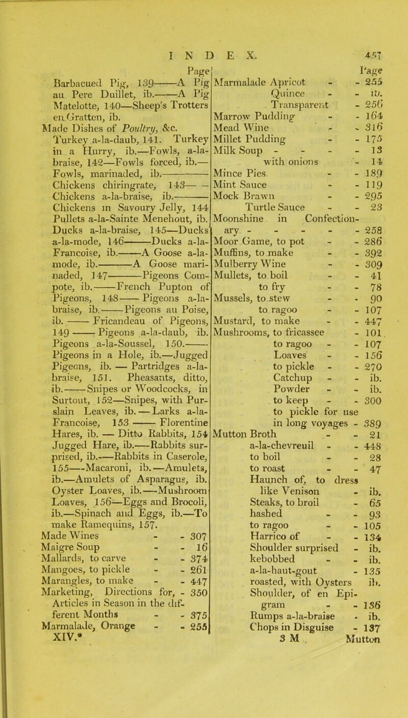 Page Uarbacued Pig, 139 A Pig ail Pere Duillet, ib. A Pig Matelotte, 140—Sheep’s Trotters en Gratten, ib. Made Dishes of Poultry, &c. Turkey a-la-daub, 141. Turkey in a Hurry, ib.—Fowls, a-la- braise, 142—Fowls forced, ib.— Fowls, marinaded, ib. Chickens chiringrate, 143 Chickens a-la-braise, ib. Chickens in Savoury Jelly, 144 Pullets a-la-Sainte Menehout, ib. Ducks a-la-braise, 145—Ducks a-la-mode, 146-- Ducks a-la- Francoise, ib. A Goose a-la- mode, ib. A Goose mari- naded, 147 Pigeons C/om- pote, ib. French Pupton of Pigeons, 148 Pigeons a-la- braise, ib. Pigeons an Poise, ib. Fricandeau of Pigeons, 149 Pigeons a-la-daub, ib. Pigeons a-la-Soussel, 150. Pigeons in a Hole, ib.—Jugged Pigeons, ib. — Partridges a-la- braise, 151. Pheasants, ditto, ib. Snipes or Woodcocks, in Surtout, 152—Snipes, with Pur- slain Leaves, ib. — Larks a-la- Francoise, 153 Florentine Hares, ib. — Ditto Rabbits, 154 Jugged Hare, ib.—Rabbits sur- prised, ib. Rabbits in Caserole, 155 Macaroni, ib.—Amulets, ib.—Amulets of Asparagus, ib. Oyster Loaves, ib.—Mushroom Loaves, 156—Eggs and Brocoli, ib.—Spinach and Eggs, ib.—^’To make Ramequins, 157- Made Wines - - 307 Maigre Soup - - 16 Mallards, to carve - - 374 Mangoes, to pickle - - 261 Marangles, to make - - 447 Marketing, Directions for, - 350 Articles in Season in the dif- ferent Months - - 375 Marmalade, Orange - - 255 XIV.* Page Marmalade Apricot - 255 Quince - ill. T ransparei'.t - 256 Marrow Pudding - l64 Mead Wine - 316 Millet Pudding - 175 Milk Soup _ - - - 13 with onions •- 14 Mince Pies - 18.Q Mint Sauce - 119 Mock Brawn - 295 T urtle Sauce - 23 Moonshine in Confection- ary - - - - - 258 Moor Game, to pot - 286 MufEns, to make - 392 Mulbei-ry Wine - 309 Mullets, to boil - 41 to fry - 78 Mussels, to stew - 90 to ragoo - 107 Mustard, to make - 447 Mushrooms, to fricassee - 101 to ragoo - 107 Loaves - 156 to pickle - 270 Catchup - ib. Powder - ib. to keep - 300 to pickle for use in long voyages - 389 Mutton Broth - 21 a-la-chevreuil - 448 to boil - 28 to roast - 47 Haunch of, to dress like Venison - ib. Steaks, to broil - 65 hashed - 93 to ragoo - 105 Harrico of - 134 Shoulder surprised - ib. kebobbed - ib. a-la-haut-gout - 135 roasted, with Oysters ib. Shoulder, of en Epi- gram - - 136' Rumps a-la-braise . ib. Chops in Disguise - 137 3 M . Mutton
