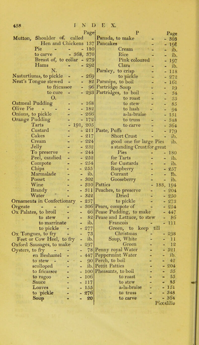 Page P Page Mutton, Shoulder of, called Panada, to make • 303 Hen and Chickens 137 Pancakes * 19<1 Pie - - ISO Cream ib. to carve - 368, 370 Rice ib. Breast of, to collar - 279 Pink coloured 197 Hams - 292 Clara ib. N. Parsley, to crisp • 118 Nasturtiums, to pickle - - 269 to pickle • 272 Neat’s Tongue stewed - - 82 Parsnips, to boil • l6l to fricassee - 96 Partridge Soup - - 19 to cure - - 293 Partridges, to boil - - 34 0. to roast 35 Oatmeal Pudding - - 168 to stew 85 Olive Pie 182 to hash 94 Onions, to pickle - - 266 a-la-braise _ 151 Orange Pudding - - 172 to truss - - 348 Tarts - 191, 205 to carve 364 Custard - - 211 Paste, Puffs 179 Cakes - - 217 Short Crust - ib. Cream - - 224 good one for large Pies ib. Jelly - - 232 a standing Crust for great To preserve - - 244 Pies - - 180 Peel, candied • - 252 for Tarts ib. Compote - - 254 for Custards - - ib. Chips - - 255 Raspberry - - 257 Marmalade - - ib. Currant . . lb. Posset - - 302 Gooseberry - - ib. Wine - « 310 Patties - 188, 194 Brandy - - 311 Peaches, to preserve - - 204 Water - - 322 Dried - - 250 Ornaments in Confectionary - 257 to pickle - - 273 Orgeate - - 306 Pears, compote of - - 254 Ox Palates, to broil - - 66 Pease Pudding, to make - 447 to stew a - 82 Pease and Lettuce, to stew 86 to raarrinate - ib. Francois • 111 to pickle - - 277 Green, to keep till Ox Tongues, to fry - - 73 Christmas - - 298 Feet or Cow Heel, to fry - ib. Soup, White - - 11 Oxford Sausages, to make 297 Green - - 12 Oysters, to fry - - 78 Penny royal Water - - 321 en Beshamel - 447 Peppermint Water - - ib. to stew - • 90 Perch, to boil - - 42 scolloped • ib. Pettit Patties - - 204 to fricassee - 100 Pheasants, to boil - - 35 to ragoo 106 to roast - - 55 Sauce • • 117 to stew - . 85 Loaves • • 155 a-la-braise - - 151 to pickle • • 276 to truss - - 348 Soup m • 20 to carve - - 364 PiccaJiJlo