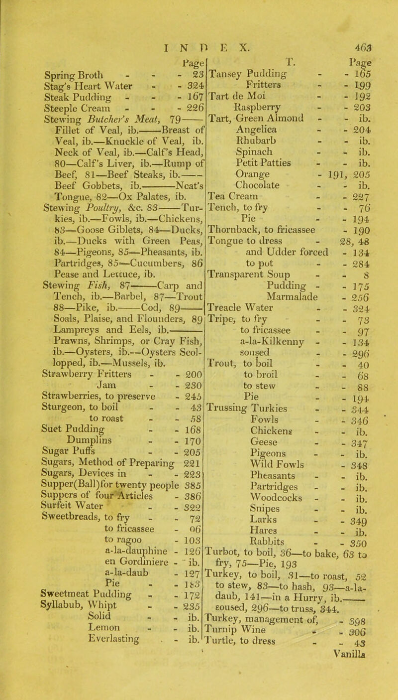 Spring Broth Stag’s Heart Water Steak Pudding Steeple Cream Stewing Butcher’s Meat, Fillet of Veal, ib. Breast of Veal, ib.—Knuckle of Veal, ib. Neck of Veal, ib.—Calf’s Head, 80—Calf’s Liver, ib.—Rump of Beef, 81—Beef Steaks, ib. Beef Gobbets, ib. Neat’s Tongue, 82—Ox Palates, ib. Stewing Poultry, &c. S3 Tur- kies, ib.—Fowls, ib.—Chickens, 83— Goose Giblets, 84—Ducks, ib.—Ducks with Green Peas, 84— Pigeons, 85—Pheasants, ib. Partridges, 85=—Cucumbers, 86 Pease and Leicuce, ib. Stewing Fish, 87 C'ai-p and Tench, ib.—Barbel, 87—Trout 88—Pike, ib. Cod, 89 Page - 23 - 324 - 167 - 226 79 T. Soals, Plaise, and Flounders, Lampreys and Eels, ib.- 89 Prawns, Shrimps, or Cray Fish, ib.—Oysters, ib.—Oysters Scol- lopped, ib.—Mussels, ib. Strawberry Fritters - - 200 Jam - - 230 Strawberries, to preserve - 245 Sturgeon, to boil - - 43 to roast - - 58 Suet Pudding - - i68 Dumplins - - 170 Sugar Puffs - - 205 Sugars, Method of Preparing 221 Sugars, Devices in - - 223 Supper(Ball)for twenty people 385 Suppers of four'Articles - 386 Surfeit Water _ _ 322 Sweetbreads, to fry - - 72 to fricassee - 06 to ragoo - 103 a-la-dauphine - 126 en Gordin iere - “ ib. a-la-daub - 127 Pie - - ]t3 Sweetmeat Pudding - - 172 Syllabub, Whipt - - 235 Solid - _ ib. Lemon - - ib. Everlasting . - ib. Tansey Pudding Fritters Tart de Moi Raspberry Tart, Green Almond Angelica Rhubarb Spinach Petit Patties Orange Chocolate Tea Cream Tench, to fry Pie Thornback, to fricassee Tongue to dress 191, and Udder forced to pot Transparent Soup Pudding - Marmalade Treacle Water Tripe, to fry to fricassee a-la-Kilkenny - soused Ti'out, to boil to broil to stew Pie Trussing Turkies Fowls Chickens Geese Pigeons Wild Fowls Pheasants Partridges Woodcocks Snipes Larks Hares Rabbits Turbot, to boil, 36—to bake, 63 to fry, 75—Pie, I93 Turkey, to boil, 31—to roast, 52 to stew, 83—to hash, 93—a-la- daub, 141—in a Hurry, ib. soused, 296—to truss/344. Turkey, management of^ - spg Turnip Wine . _ Pur tie, to dress - „ .1,3 Vanilla Page 165 199 192 203 ib. 204 ib. ib. ib. 205 - ib. - 227 - 76 - 194 - 190 28, 48 - 134 - 284 8 - 175 - 256 - 324 - 73 - 97 - 134 - 296 - 40 - 68 - 88 - 194 - 344 - 346 - ib. - 347 - ib. - 348 - ib. - ib. - ib. - ib. - 349 - ib. 350