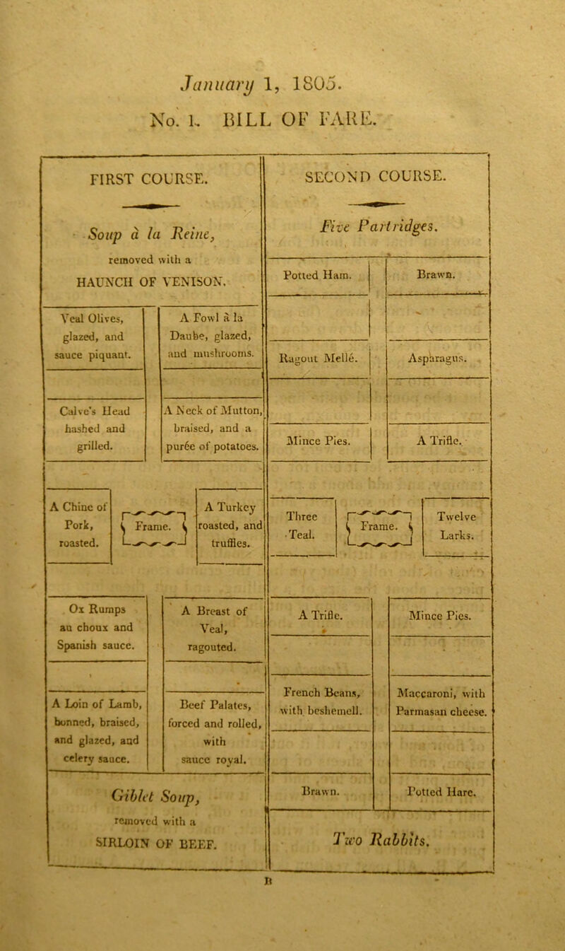 No! L BILL OF FARE. n
