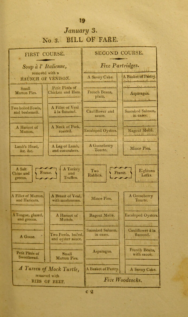January 3. No. 3. BILL OF FARE. FIRST COURSE. Soup a V Italienne, removed with a HAUNCH OF VENISON. Small Mutton Pies. Two boiled Fowls, and besliemell. A Haricot of Mutton. Lamb’s Head, &cc. &C. Petit Pat6s of Chicken and Ham A Fillet of Veal a la flamond. A Neck of Pork, roasted. A Leg of Lamb, and cucumbers. A Turkey and Truffles. A Fillet of Mutton, and Haricots. A Tongue, glazed, and greens. A Goose. Petit Pkt6s of Sweetbread. with mushrooms. A Haricot of Mutton. Small Mutton Pies. A Tureen of Mock Turtle, removed with RIBS OF BEEF. SECOND COURSE. Five Partridges. A Savoy Cake. A Basket of Pastry. - - 1 ---- French Beans, plain. Asparagus. Cauliflower sauce. and Smoaked Salmon, in cases. Escaloped Oysters. Ragout Mell6. . A Gooseberry Tourte. Mince Pies. Two Rabbits. S Frame. \ Eighteen Larks. Mince Pies. A Gooseberry Touite. Ragout Mell6. Escaloped Oysters. - Smoaked Salmon, 1, in cases. Cauliflower a la flainond. Asparagus. French Beans, with sauce. A Basket of Pastry ■ A Savoy Cake. Five Woodcocks. c 2