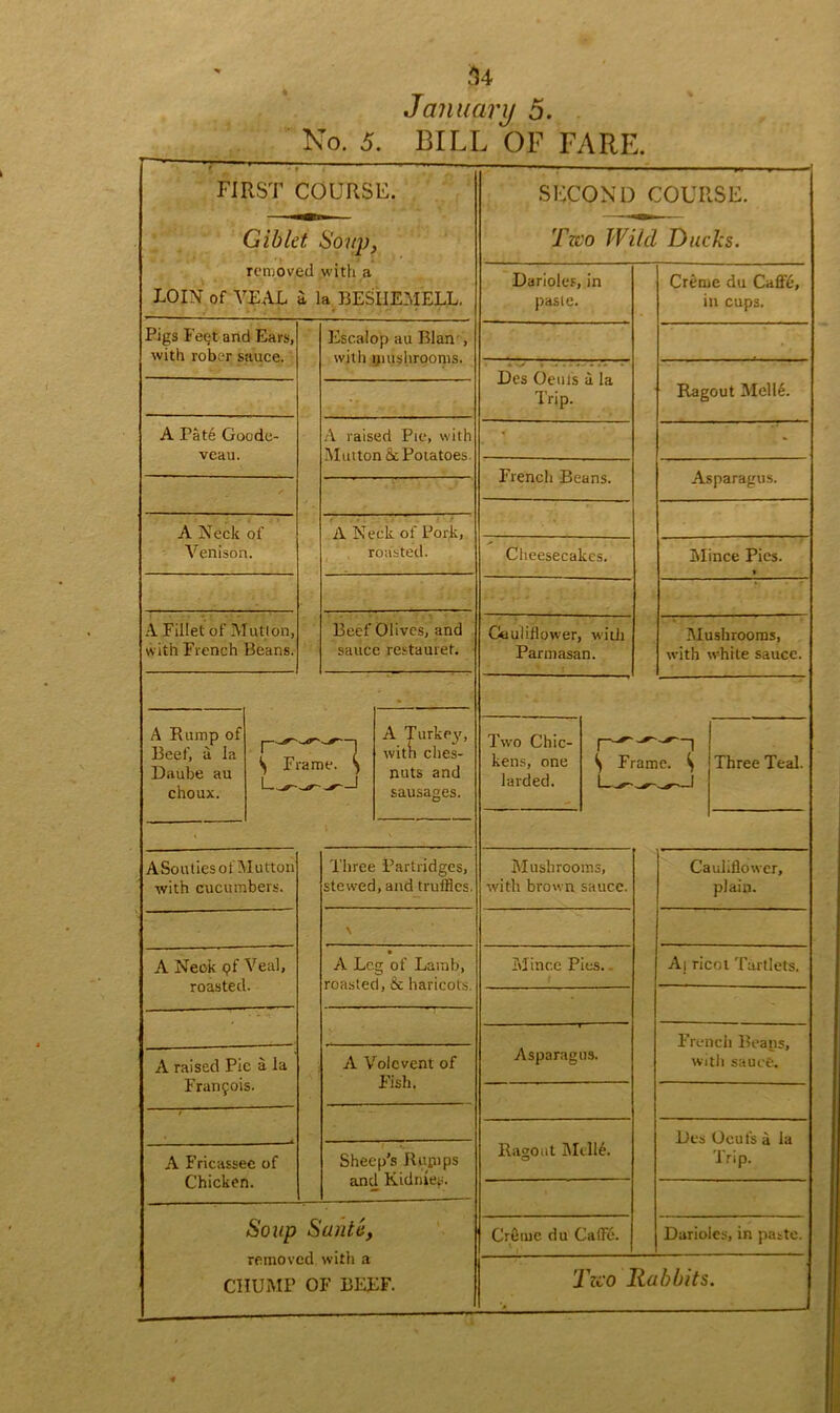 No. 5. BILL OF FARE. FIRST COURSE. Gib let Soup, removed with a LOIN of VEAL a la BESIIEMELL. Pigs Fegt and Ears, with rober sauce. A Pate Gocde- veau. A Neck of Venison. A Fillet of Mutton, with French Beans. Escalop au Blan , with mushrooms. A raised Pie, with Mutton 8c Potatoes. A Neck of Pork, roasted. Beef Olives, and sauce restauret. A Rump of Beef, a la Daube au choux. —i Frame. ^ r- \ Frame. I— 1 A Turkey, with ches- nuts and ASouliesofMutton with cucumbers. A Neok pf Veal, roasted. A raised Pic a la Franpois. A Fricassee of Chicken. Three Partridges, stewed, and truffles A Leg of Lamb, roasted, & haricots. A Volcvent of Fish. Sheep’s Rumps and Kidmes. Soup Saute, removed with a CHUMP OF BEEF. SECOND COURSE. Tzco Wild Ducks. Darioles, in paste. Creme du Caft'6, in cups. Des Oenls a la Trip. Ragout Melle. * French Beans. Asparagus. Cheesecakes. Mince Pies. • Cauliflower, with Parmasan. Mushrooms, with white sauce. Two Chic- kens, one larded. ^ Frame. ^ Three Teal. Mushrooms, with brown sauce. Cauliflower, plain. Mince Pies.. A| ricol Tartlets. Asparagus. French Beans, with sauce. Ragout MellC lies Oeufs a la Trip. Creme du Caffe. Darioles, in paste. Two Rabbits.