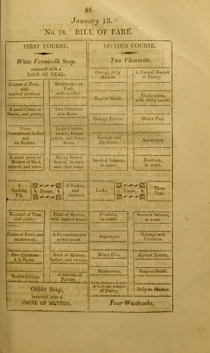 9$ January 18. No. 18. BILL OF FARE. FIRST COURSE. White Vermicelli Soup. removed with a LOIN OF VEAL. Cutlets of Pork, with mashed potatoes. TemJerones of Veal, with truffle's'. A smalt Chiuc of Bacon, and greens. Two Chickens a la Heine. Three Sweetbreads larded and an Etnince. Lamb Cutlets, larded. Breast rolled, and Freuc! beans. A smalt piece of Brisket of Beef, stewed, and roots. l)ucks bdiied, forced, braised, and olive sauce. A Sucking Pig- S Frame. S Roulard of Veal, and celery. Fillet of Mutton, with haricot beans. Fillets of Fowl, and A Fricandeau and mushrooms. sorrel sauce. ' Two Chickens Neck of Mutton, a la Rcinc. boiled, and turnips. ■ -« . Scdrdh Collops. A Sou ties of Palates Gib let Soup, removed with a CHINE OF MUTTON. SECOND COURSE. Two Pheasants. Orange Jelly Mart) re. A Carntei Basket of Pastry, Ragout Melle. Mushrooms, w ith white’ sauce. Oiaugo louite. Mince Pies. , Spiuage and Croutons. Asparagus. Smoked Sainton, in cases. Fondues, in cases. Larks. » » 1, Frame. % tt Three Teal. ■ Fondues, in cases. Smoked Salmon, in cases. * Asparagus. Spinage and Croutons. Mince Ties. Apricot Tourte. Mushrooms. Ragout MelU*. A Carmel Basket 6f Pastry. Jelly au Marbre. Four Woodcocks.