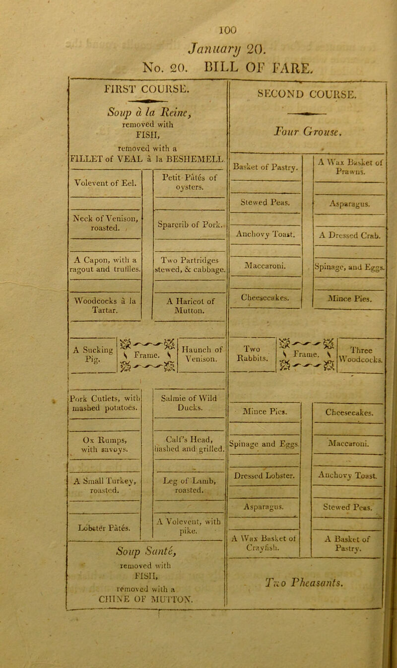 January 20. No. 20. BILL OF FARE, FIRST COURSE. Soup a la Heine, removed with FIS1I, removed with a FILLET of VEAL a la BESIIEMELL. Volevent of Eel. Neck of Venison, roasted. A Capon, with a ragout and truflles. Woodcocks a la Tartar. Petit Pilis of oysters. Sparerib of Pork. Two Partridges stewed, &c cabbage. A Haricot of Mutton. A Sucking Fig- S Frame. S £5 & Haunch of Venison. Pork Cutlets, with mashed potatoes. Salmie of Wild Ducks. Ox Rumps, Calf’s Head, with savoys. hashed and grilled. _ A Small Turkey, Leg of Lamb, roasted. roasted. A Volevent, with J^obfcter Fat6s. pike. Soup Saute, removed with FISH, removed with a CHINE OF MUTTON. SECOND COURSE. Four Grouse. Basket of Pastry. A Wax Basket of Prawns. Stewed Peas. Asparagus. Anchovy Toast. A Dressed Crab. Maccaroni. Spinagc, and Eggs. Cheesecakes. Mince Pies. : I Two Rabbits. BS-—& S Frame. S JS-r—St Three Woodcocks. Mince Pics. Cheesecakes. Spillage and Eggs. Maccaroni. Dressed Lobster. Anchovy Toast. Asparagus. Stewed Peas. A Wax Basket ol Crayfish. A Basket of Pastry. Tuo Pheasants.