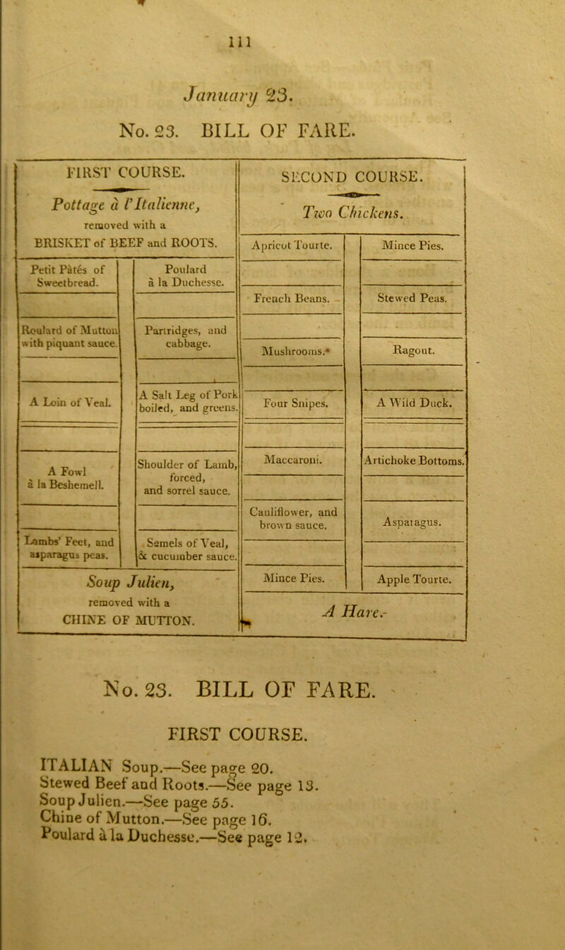 January 23. No. 23. BILL OF FARE. FIRST COURSE. SECOND COURSE. / . Pottage a Vltalienne, removed with a BRISKET of BEEF and ROOTS. Tioa Chickens. Apricot Tourte. Mince Pies. Petit P*t£s of Sweetbread. 1 Poulard a la Duchesse. — French Beans. - Stewed Peas. Roufard of Mutton with piquant sauce. Partridges, and cabbage. - - Mushrooms.* Ragout. A Loin of Veai. A Salt Leg of Pork boiled, and greens. Four Snipes. A Wild Duck. A Fowl a la Beshemell. Shoulder of Lamb, forced, and sorrel sauce. Maccaroni. Artichoke Bottoms. Cauliflower, and brown sauce. Asparagus. Lambs’ Feet, aud asparagus peas. Semels of Yeal, Sc cucumber sauce. Soup Julien, removed with a CHINE OF MUTTON. Mince Pies. Apple Tourte. A Hare.- r No. 23. BILL OF FARE. FIRST COURSE. ITALIAN Soup.—See page 20. Stewed Beef aud Roots.—See page 13. Soup Julien.—See page 55. Chine of Mutton.—See page 16. Foulard a la Duchesse.—See page 12.
