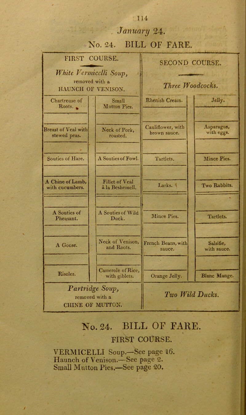 January 24. No. 24. BILL OF FARE FIRST COURSE. White Vermicelli Soup, removed with a HAUNCH OF VENISON. Chartreuse of Roots. % - Small Mutton Pies. Breast of Veal with stewed peas. Neck of Pork, roasted. * Souties of Hare. A Souties of Fowl. A Chine of Lamb, with cucumbers. Fillet of Veal a la Besheraell. * A Souties of Pheasant. A Souties of Wild Duck. A Goose. Neck of Venison, and Roots. I Risoles. Casserole ofRice, with giblets. Partridge Soup, removed with a CHINE OF MUTTON. SECOND COURSE. Three Woodcocks. Rhenish Cream. Jelly. • Cauliflower, with brown sauce. Asparagus, with eggs. - Tartlets. Mince Pies. Larks. 1 Two Rabbits. % Mince Pies. Tartlets. French Beans, with sauce. Salsifie, with sauce. > Orange Jelly. Blanc Mange. Two Wild Ducks. No. 24. BILL OF FARE. FIRST COURSE. VERMICELLI Soup.—See page 16. Haunch of Venison.—See page 2. Small Mutton Pies.—See page 20.
