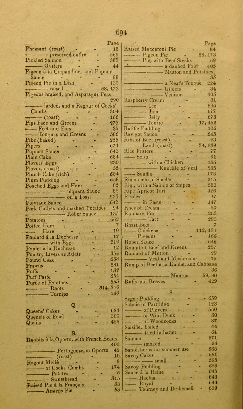 69 4 Page Pheasant (roast) - - 18 * preserved enthe - 569 Pickled Saimon - - 38f) «r—— Oysters - 44 Pigeon a la Crapaudine, and Piquant Sauce * - * 98 Pigeon Pie in a Dish - 130 raised - 68, 173 Pigeons braised, and Asparagus Peas 1 290 • larded, and a Ragout of Cocks’ Combs - - 304 —< (roast) - - 166 Pigs Face and Greens - 273 Feet and Ears - 35 Tongui s and Greens - 586 Pike(baked) - - 255 Pipers - - - 674 Piquant Sauce - - 643 Plain Cake - - 684 Plovers’ Eggs - - 230 Plovers (roast) 55 Plumb Cake, (rich) - 684 Plum Pudding - „ - 658 Poached Eggs and Ham - 85 . piquant Sauce 82 . on a Toast 233 Poivrade Sauce - - 643 Pork Cutlets and mashed Potatoes 94 . Rober Sauce 137 Potatoes * - - 662 Potted Ham - 7 —— Hare - - Poulard 4 la Duchesse - 12 . withEggs - 212 Poulet a la Duchesse * 12 Poultry Livers as AUets * 354' Pound Cake - - 683 Prawns - - 281 Puffs ... 132 Puff Paste - * 654 Pur6e of Potatoes - 653 Roots - 314. 346 Turnips - 143 Q Queens’ Cakes ♦ - 684 Quenels of Fowl - - 300 Quails ... 425 R Rabbits a la Oporto, with French Beans 402 Portuguese, or Oporto 42 . . (roast) - 10 Ragout Mel 14 . - 9 of Cocks’ Combs - 174 Palates 6 . Sweetbread - 315 Raised Pie a la Francois * 38 . Amiens Pie - 53 Page Raised Maccaroni Pic - 84 Pigeon Pie - 68, 173 Pie, with BeefSteaks 69 — a daubed Fowl 405 Mutton and Potatoes, 35 a Neat’s Tongue 224 Giblets - 34 Venison - 405 Raspberry Cream - 31 Ice - 686 Jam - 677 Jelly - 678 Tourie - 17,452 Ratifie Pudding - 106 Ritvigot Sauce - - 645 Ribs of Beef (roast) - 23 Lamb (roast) 74, 239 Rice Fritters 77 —:— Soup - - 91 with a Chicken 136 Knuckle of Veal 585 Souffle - - 178 Riiuanlade of Smelts - 215 Riiji, with a Salmie of Snipes 582 Ripe Apricot fart - 426 Risoles - - 47 — in Paste - - 147 Rhenish Cream - - 50 Rhubarb Pie - - 283 Tart - - 293 Roast Beef 7 Chickens - 112, 134 Pigeons - - 166 Rober Sauce - - 646 Round of Beef and Greens 257 Roulard of Mutton - 29 Veal and Mushrooms 15 Rump of Beef a la Daube, and Cabbage 36 Mantua 59, 80 Ruffs and Reeves - - 429 S. Sagoe Pudding ... 659 Salmie of Partridge - 123 of Plovers - - 560 of Wild Duck i - 30 r- of Woodcocks - 87 Salsifie, boiled - 44 fried in batter - 61 Salmon - - - 671 smoked - - 24 Sante, herbs lor summer use 668 Savoy Cakes - ■ 661 small - - 595 Savoy Pudding - - 659 Sauce a la Reine - ■ 645 Hachis - - 643 Royal - - 644 Tourney and Beshemell - 639