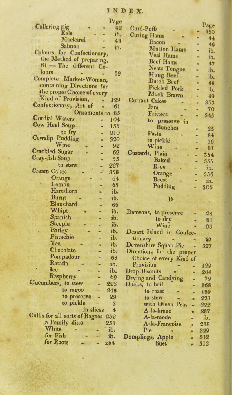 Page Collaring pig . - 42 Eels - . jb. Mackarel - 43 Salmon - ib. Colours for Confectionary, the Method of preparing, 61 —The different Co- lours - 62 Complete Market-Woman, . containing Directions for the properChoice of every Kind of Provision, - 129 Confectionary, Art of - 61 Ornaments in 85 Cordial Waters - 104 Cow Heel Soup - 153 to fry - 210 Cowslip Pudding - 320 Wine - 92 Crackled Sugar - 62 Cray-fish Soup - 55 to stew - 227 Cream Cakes - 358 Orange - 64 Lemon - 65 Hartshorn - ib. Burnt - ib. Blanchard - 66 Whipt - ib. Spanish - ib. Steeple - ib. Barley - ib. Pistachio - ib. Tea - ib. Chocolate - ib. Pompadour - 68 Ratafia - ib. Ice - ib. Raspberry - 69 Cucumbers, to stew - 223 to ragoo - 248 to preserve - 29 to pickle 3 in slices 4 Cullis for all sorts of Ragoos 252 a Family ditto 253 White - ' ib. for Fish - ib. for Roots - 254 Curd-Puffs - _ ,*? Curing Hams - - 44 Bacon - - 46 Mutton Hams - jb. Veal Hams - jb. Beef Hams . 47 Neats Tongue - ib. Hung Beef - jb.‘ Dutch Beef - 48 Pickled Pork - ib. Mock Brawn - 49 Currant Cakes - _ 353 Jam _ . 7q Fritters _ - 345 to preserve in Bunches - 25 Paste - _ 84 to pickle _ 16 Wine - - 91 Custards, Plain - - 354 Baked - 355 Rice . - ib. Orange - 356 Beest - - ib. Pudding - 306 D Damsons, to preserve - 28 to dry - 81 Wine - 93 Desart Island in Confec- tionary - - 87 Devonshire Squab Pie - 327 Directions for the proper Choice of every Kind of Provision 129 Drop Biscuits m 264 Drying and Candying m 79 Ducks, to boil m 168 to roast • 189 to stew 221 with Gfreen Peas m 222 A-la-braze • 287 A-la-mode m ib. A-la-Francoise • 288 Pie • 329 Dumplings, Apple m 312 Suet m 313