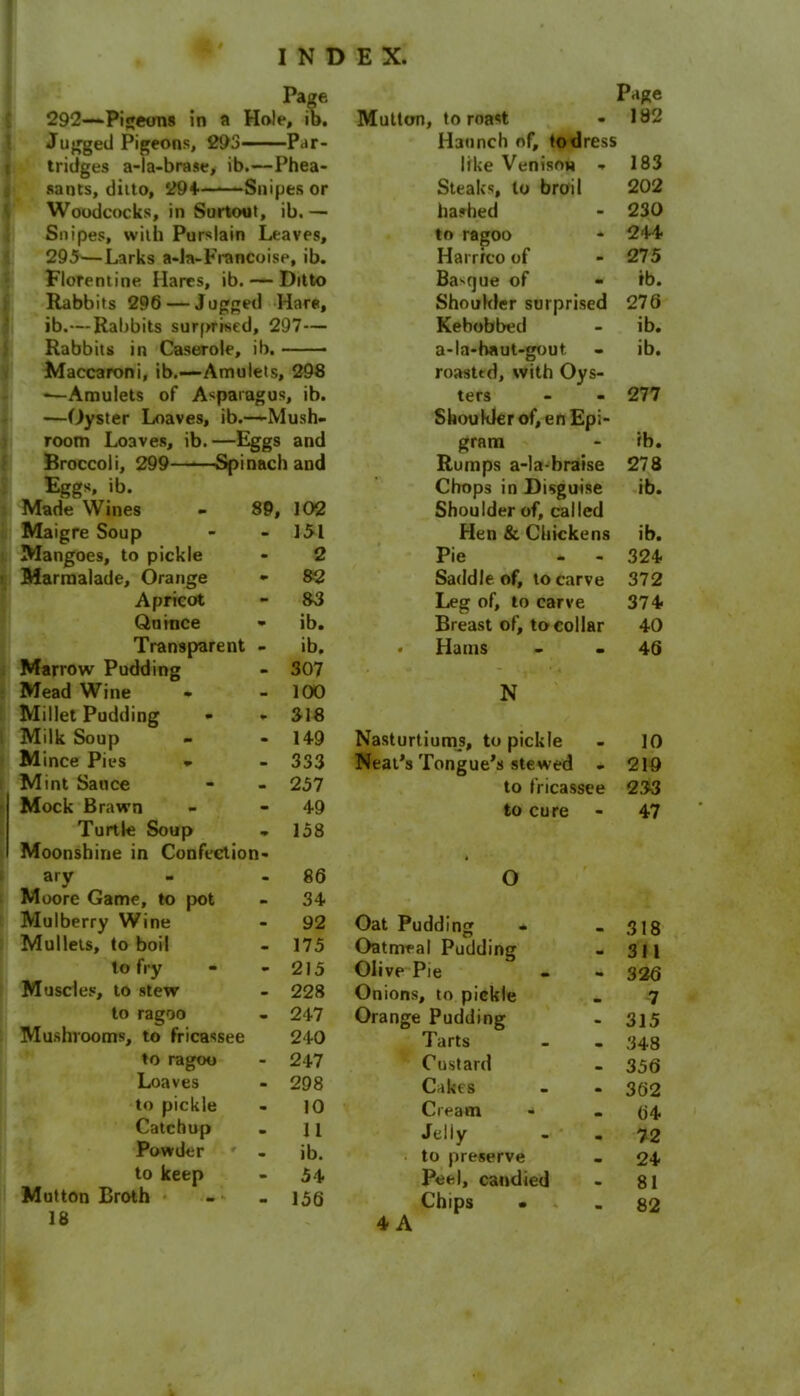 292—Pigeons in a Hole, ib. Judged Pigeons, 293—Par- tridges a-la-brase, ib.—Phea- sants, ditto, 29+ Snipes or Woodcocks, in Surtout, ib.— Snipes, with Purslain Leaves, 295—Larks a-Ia-Francoise, ib. Florentine Hares, ib. — Ditto Rabbits 296 — Jugged Hare, ib.—Rabbits surprised, 297— Rabbits in Caserole, ib. Maccaroni, ib.—Amulets, 298 -—Amulets of Asparagus, ib. —Oyster Loaves, ib.—Mush- room Loaves, ib.—Eggs and Broccoli, 299 Spinach and Eggs, ib. Made Wines 89, 102 Maigre Soup - 151 Mangoes, to pickle 2 Marmalade, Orange - 82 Apricot - 83 Quince - ib. Transparent - ib. Marrow Pudding - 307 Mead Wine - - 100 Millet Pudding - 318 Milk Soup - 149 Mince Pies - - 333 Mint Sauce - 257 Mock Brawn 49 Turtle Soup - 158 Moonshine in Confection- ary - 86 Moore Game, to pot - 34 Mulberry Wine - 92 Mullets, to boil - 175 to fry - 215 Muscles, to stew - 228 to ragoo - 247 Mushrooms, to fricassee 240 to ragoo - 247 Loaves - 298 to pickle 10 Catchup - 11 Powder ' - ib. to keep - 54 Mutton Broth - 156 18 Page Mutton, to roast - 182 Haunch of, to dress like Venison . 183 Steaks, to broil 202 hashed - 230 to ragoo - 244 Harrrco of - 275 Basque of - fb. Shoulder surprised 276 Kebobbed - ib. a-la-baut-gout - ib. roasttd, with Oys- ters - - 277 Skoukler of, en Epi- gram - ib. Rumps a-la-braise 278 Chops in Disguise ib. Shoulder of, called Hen & Chickens ib. Pie - - 324- Saddle of, to carve 372 Leg of, to carve 374* Breast of, to collar 40 • Hams - -46 N Nasturtiums, to pickle - 10 Neat’s Tongue's stewed - 219 to fricassee 2.33 to cure - 47 O Oat Pudding - - 318 Oatmeal Pudding - 3H Olive Pie - - 326 Onions, to pickle . 7 Orange Pudding - 315 Tarts - - 348 Custard - 356 Cakes - - 362 Cream - - 64 Jelly - . 72 to preserve - 24 Peel, candied - 81 Chips - - 82 4 A