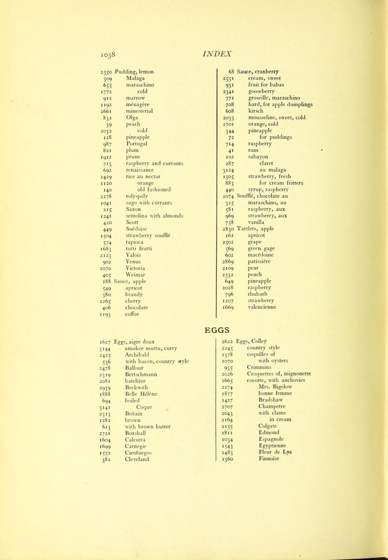 2550 Pudding, lemon 68 Sauce, cranberry 3°9 Malaga ^^55' cream, sweet 655 maraschino 93' fruit for babas 1772 cold 2341 gooseberry 912 marrow 771 groseille, maraschino 1192 menagere 708 hard, for apple dumplings 2661 minesterial 608 kirsch 832 Olga 2033 mousseline, sweet, cold 39 peach 2701 orange, cold 2032 cold 344 pineapple 128 pineapple 72 for puddings 987 Portugal 714 raspberry 821 plum 41 rum 1912 prune 102 sabayon 713 raspberry and currants 287 claret 692 renaissance 3124 au malaga 2429 rice au nectar 1505 strawberry, fresh 1120 orange 883 for cream fritters 140 old fashioned 440 syrup, raspberry 2278 roly-poly 2074 Souffle, chocolate au 1041 sago with currants 3^5 maraschino, au Saxon 581 raspberry, aux 1241 semolina with almonds 969 strawberry, aux 420 Scott 758 vanilla 449 Suedoise 2830 Tartlets, apple 1504 strawberry souffle i6r apricot 574 tapioca 2502 grape 1683 tutti frutti 569 green gage 2123 Valois 602 macedoine 902 Venus 2869 patissi&re 2070 Victoria 2109 pear 405 Weimar 2332 peach 188 Sauce, apple 649 pineapple 549 apricot 2028 raspberry 380 brandy 796 rhubarb 2265 cherry 1207 strawberry 406 chocolate 1669 valencienne 1193 coffee EGGS 1627 Eggs, aigre doux 2622 Eggs, Colley 3'44 amukee muttu, curry 2245 country style 2425 Archibald 2378 coquilles of 53<> with bacon, country style 1070 with oysters 2478 Balfour 935 Crimmins 2319 Bertschmann 2026 Croquettes of, mignonette 2081 bateliere 1665 cocotte, with anchovies 2939 Beckwith 2274 Mrs. Bigelow 1888 Belle Helene 1877 borme femme 694 boiled 1427 Bradshaw 3141 Coque 2707 Champetre 23'3 Britain 2043 with clams 1282 brown 2164 in cream 613 with brown butter 2155 Colgate 2721 Boxshall 1811 Edmond 1604 Calcutta 1034 Espagnole 1699 Carnegie 1543 Egyptienne 1552 Cienfuegos 2483 Fleur de Lys 382 1360