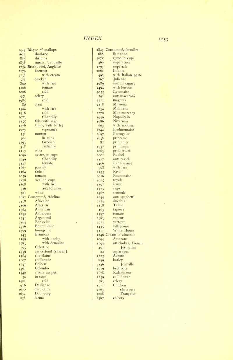 1^53 1444 Bisque of scallops 2823 Consomme, fermiere 1622 shad-roe 688 flamande 8.5 shrimps 3°75 game in cups 2856 smelts. Trouville 469 imperatrice 1752 Broth, beef, Anglaise 1793 imperiale 2179 beetroot 2061 Infanta with cream 493 with Italian paste 578 chicken 267 Julienne 800 .with rice 1989 aux Lazagnes 3106 tomate 2494 with lettuce 2006 cold 3°55 Lyonnaise 951 celery 79' aux macaroni 1985 cold 2221 magenta 80 clam 2118 Massena 2524 with rice 734 Milanaise 1916 cold 2270 Montmorency 2073 Chantilly 1949 Napolitain 2255 fish, with sago 1686 Nivernais 1776 lamb, with barley 663 with noodles 2075 csperance 2742 Piedmontaise 55' mutton 2697 Portugaise 304 in cups 1638 princesse Grecian 87 printanier 3'8 Indienne 1937 printemps 2115 okra 1063 profiteroles 1090 oyster, in cups 2001 Rachel 2649 Chantilly 1127 aux ravioli 3127 tomato 2406 Renaissance 1667 parsley 908 with rice 2164 radish 2535 Rivoli 2059 tomato 3016 Rouennaise 1538 veal in cups 1025 royale 1808 with rice 1897 Russe 916 aux Racines '375 sago 701 white 1467 semoulc 2612 Consomme, Adelina 1844 aux spaghetti 2458 Africaine 2574 Suedois 2! 66 Algericn 1158 Talma 1964 American '^>3 tapioca 1292 Andalouse '397 tomato 1741 Argcnteuil 29S3 veneur 2864 Bonsselet , 2912 vert-pre 2316 Bourdalouse '435 villageoisc 1509 bourgeoise 3' White House 543 Brunoite 1746 Cream of almonds 2199 with barley 1094 Amazone 2783 with Semolina 1694 artichokes, French 595 Cclestine 401 Jerusalem 2959 au cerfeuil (chervil) 22 asparagus 1564 chatelaine 1225 Aurore 1607 chiffonade 849 barley 1631 Colbert 3146 Joinville 2361 Colombo 1919 beetroots 1540 croute au pot 2678 Kalamazoo in cups '259 cauliflower 1901 cold 583 celery 926 Deslignac '57' Chicken 2C7O diahlotins 2763 chevreuse 2652 Doubourg 3008 Fransaise 256 farina 2387 chicory