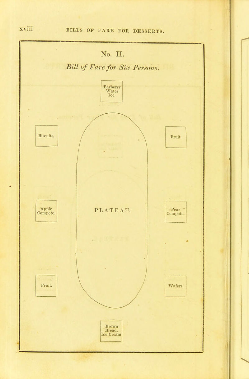 Biscuits. Apple Compote. Fniit. No. II. Bill of Fare for Six Persons. Barben^ Water Ice. Brown Bread. Icc Cream Fruit. Pear “ Compote. Wafers. |