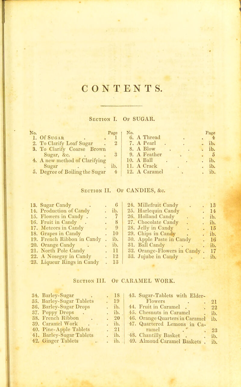 CONTENTS Section I. Of sugar. No. Pago No. Page 1. Of Sugar 1 6. A Thread 4 2. To Clarify Loaf Sugar 2 7. A Pearl ib. 3. To Clarify Coarse Brown 8. A Blow ib. Sugar, &c. 3 9. A Feather 5 4. A new method of Clarifying 10. A Ball ib. Sugar ib. 11. A Crack ib. 5. Degree of Boiling the Sugar 4 12. A Caramel ib. Section II. Of candies, &c. 13. Sugar Candy 6 24. Millefruit Candy 13 14. Production of Candy ib. 25. Harlequin Candy 14 15. Flowers in Candy . 'I 26. Holland Candy ib. 16. Fruit in Candy 8 27. Chocolate Candy ib. 17. Meteors in Candy 9 28. Jelly in Candy 15 18. Grapes in Candy 10 29. Chips in Candy ib. 19. French Ribbon in Candy . ib. 30. Apple Paste in Candy 16 20. Orange Candy ib. 31. Ball Candy ib. 21. North Pole Candy 11 32. Orange-Flowers in Candy . 17 22. A Nosegay in Candy 12 33. Jujube in Candy ib. 23. Liqueur Rings in Candy . 13 Section III. Of CARAMEL WORK. 34. Barley-Sugar . 18 35. Barley-Sugar Tablets . 19 36. Barley-Sugar Drops . ib. 37. Poppy Drops . ib. 38. French Ribbon . 20 39. Caramel Work . ib. 40. Pine-Apple Tablets . 21 41. Barley-Sugar Tablets . ib. 42. Ginger Tablets . ib. 43. Sugar-Tablets with Elder- Flowers . .21 44. Fruit in Caramel . . 22 45. Chesnuts in Caramel . ib. 46. Orange Quarters in Caramel ib. 47. Quartered Lemons in Ca- ramel .  .23 48. Chantilly Basket . . ib. 49. Almond Caramel Baskets . ib.