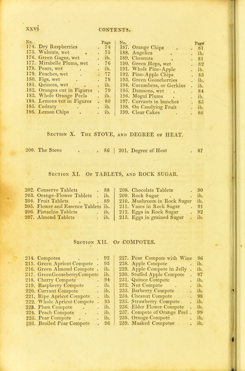 No. Page No. Vstf(9 174. Dry Raspberries . 74 187. Orange Chips 81 175. Walnuts, wet . . 75 188. Angelica ib. 176. Green Gages, wet . ib. 189. Chesnuts 81 177. Mirabelle Plums, wet . 76 190. Green Hops, wet 82 178. Pears, wet . ib. 191. Whole Pine-Apple ib. 179. Peaches, wet . 77 192. Pine-Apple Chips 83 180. Figs, wet . 78 193. Green Gooseberries ib. 181. Quinces, wet . ib. 194. Cucumbers, or Gerkins . ib. 182. Oranges cut in Figures . 79 195. Damsons, wet 84 183. Whole Orange Peels . ib. 196. Mogul Plums ib. 184. Lemons cut in Figures . 80 197. Currants in bunches 85 185. Cedraty . ib. 198. On Candying Fruit ib. 186. Lemon Chips . ib. 199. Clear Cakes 86 Section X. The STOVE, AND DEGREE OF HEAT. 200. The Stove . 86 201. Degree of Heat 87 Section XL Of TABLETS, AND ROCK SUGAR. 202. Conserve Tablets . 88 208. Chocolate Tablets 90 203. Orange-Flower Tablets . ib. 209. Rock Sugar ib. 204. Fruit Tablets . 89 210. Mushroom in Rock Sugar ib. 205. Flower and Essence Tablets ib. 211. Vases in Rock Sugar 91 206. Pistachio Tablets . ib. 212. Eggs in Rock Sugar 92 207. Almond Tablets . ib. 213. Eggs in grained Sugar ib. Section XII. Of COMPOTES. 214. Compotes 92 227. Pear Compote with Wine 96 215. Green Apricot Compote . 93 228. Apple Compote ib. 216. Green Almond Compote . ib. 229. Apple Compote in Jelly . ib. 217. GreenGooseberryCompote ib. 230. Stuffed Apple Compote . 97 218. Cherry Compote 94 231. Quince Compote ib. 219. Raspberry Compote ib. 232. Nut Compote ib. 220. Currant Compote ib. 233. Barberry Compote ib. 221. Ripe Apricot Compote ib. 234. Chesnut Compote 98 222. Whole Apricot Compote . 95 235. Straw'berry Compote ib. 223. Plum Compote ib. 236. Elder Flower Compote ib. 224. Peach Compote ib. 237. Compote of Orauge Peel . 99 225. Pear Compote ib. 238. Orange Compote ib.