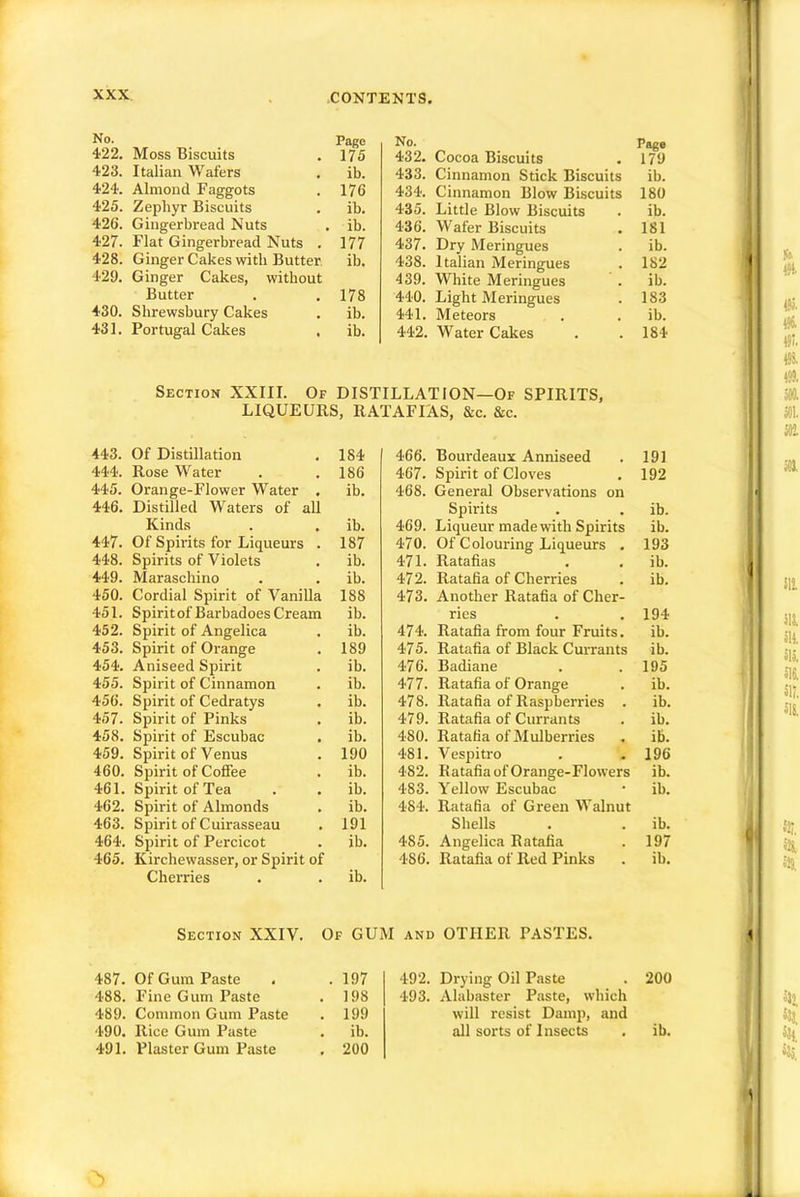 No. Pago No. Page 422. Moss Biscuits 175 432. Cocoa Biscuits 179 423. Italian Wafers ib. 433. Cinnamon Stick Biscuits ib. 424. Almond Faggots 176 434. Cinnamon Blow Biscuits 180 425. Zephyr Biscuits ib. 435. Little Blow Biscuits ib. 426. Gingerbread Nuts ib. 436. Wafer Biscuits 181 427. Flat Gingerbread Nuts . 177 437. Dry Meringues ib. 428. Ginger Cakes with Butter, ib. 438. Italian Meringues 182 429. Ginger Cakes, without 439. White Meringues ib. Butter 178 440. Light Meringues 183 430. Shrewsbury Cakes ib. 441. Meteors ib. 431. Portugal Cakes ib. 442. Water Cakes 184 Section XXIII. Of DISTILLATION—Of SPIRITS, LIQUEURS, RATAFIAS, &c. &c. 443. Of Distillation 184 466. Bourdeaux Anniseed 191 444. Rose Water 186 467. Spirit of Cloves 192 445. Orange-Flower Water . 446. Distilled Waters of all ib. 468. General Observations on Spirits ib. Kinds ib. 469. Liqueur made with Spirits ib. 447. Of Spirits for Liqueurs . 187 470. Of Colouring Liqueurs . 193 448. Spirits of Violets ib. 471. Ratafias ib. 449. Maraschino ib. 472. Ratafia of Cherries ib. 450. Cordial Spirit of Vanilla 188 473. Another Ratafia of Cher- 451. Spirit of Barbadoes Cream ib. ries 194 452. Spirit of Angelica ib. 474. Ratafia from four Fruits. ib. 453. Spirit of Orange 189 475. Ratafia of Black Currants ib. 454. Aniseed Spirit ib. 476. Badiane 195 455. Spirit of Cinnamon ib. 477. Ratafia of Orange ib. 456. Spirit of Cedratys ib. 478. Ratafia of Raspberries . ib. 457. Spirit of Pinks ib. 479. Ratafia of Currants ib. 458. Spirit of Escubac ib. 480. Ratafia of Mulberries ib. 459. Spirit of Venus 190 481. Vespitro 196 460. Spirit of Coffee ib. 482. R a tafia of Orange- Flowers ib. 461. Spirit of Tea ib. 483. Yellow Escubac ib. 462. Spirit of Almonds ib. 484. Ratafia of Green Walnut 463. Spirit of Cuirasseau 191 Shells ib. 464. Spirit of Percicot ib. 485. Angelica Ratafia 197 465. Kirchewasser, or Spirit of Cherries ib. 486. Ratafia of Red Pinks ib. Section XXIV. Of GUM and OTHER PASTES. 487. Of Gum Paste . . 197 488. Fine Gum Paste . 198 489. Common Gum Paste . 199 490. Rice Gum Paste . ib. 491. Plaster Gum Paste , 200 492. Drying Oil Paste . 200 493. Alabaster Paste, which will resist Damp, and all sorts of Insects . ib.