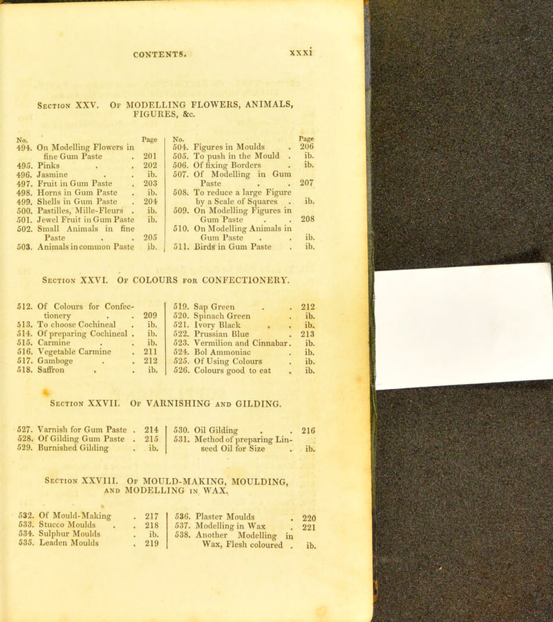 Section XXV. Of MODELLING FLOWERS, ANIMALS, FIGURES, &c. No. Page No. Page 4'94. On Modelling Flowers in 504. Figures in Moulds 206 fine Gum Paste 201 505. To push in the Mould . ib. 495. Pinks 202 506. Of fixing Borders ib. 496. Jasmine ib. 507. Of Modelling in Gum 497. Fruit in Gum Paste 203 Paste 207 498. Horns in Gum Paste ib. 508. To reduce a large Figure 499. Shells in Gum Paste 204 by a Scale of Squares ib. 500. Pastilles, Mille-Fleurs . ib. 509. On Modelling Figures in .501. Jewel Fruit in Gum Paste ib. Gum Paste 208 502. Small Animals in fine 510. On Modelling Animals in Paste 205 Gum Paste ib. 503. Animals in common Paste ib. 511. Birds in Gum Paste ib. Section XXVI. Of COLOURS Fon CONFECTIONERY. 512. Of Colours for Confec- 519. Sap Green 212 tionery 209 520. Spinach Green ib. 513. To choose Cochineal ib. 521. Ivory Black , ib. 514. Of preparing Cochineal . ib. 522. Prussian Blue 213 515. Carmine ib. 523. Vermilion and Cinnabar. ib. 516. Vegetable Carmine 211 524. Bol Ammoniac ib. 517. Gamboge 212 525. Of Using Colours ib. 518. Safiron . ib. 526. Colours good to cat ib. Section XXVII. Of VARNISHING and GILDING. 527. Varnish for Gum Paste . 214 530. Oil Gilding 216 528. Of Gilding Gum Paste . 215 531. Method of preparing Lin- 529. Burnished Gilding ib. seed Oil for Size ib. Section XXVIII. Of MOULD-MAKING, MOULDING, AND MODELLING in WAX. 532. Of Mould-Making . 217 533. Stucco Moulds . 218 534. Sulphur Moulds . ib. 535. Leaden Moulds . 219 536. Plaster Moulds . 220 537. Modelling in Wax . 221 538. Another Modelling in Wax, Flesh coloured . ib.