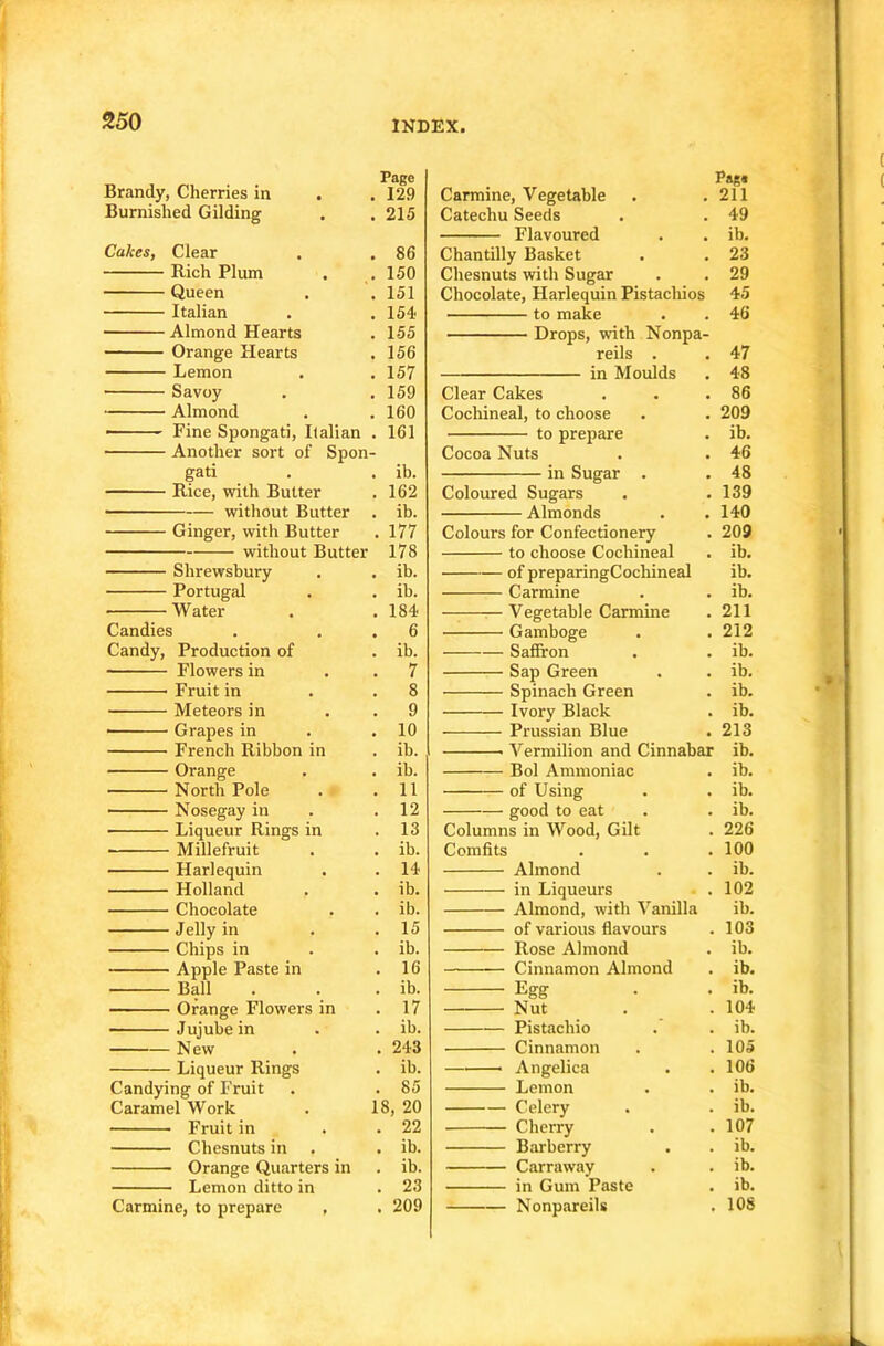 Brandy, Cherries in Burnished Gilding Cakes, Clear Rich Plum Queen Italian Almond Hearts —Orange Hearts Lemon Savoy Almond Fine Spongati, Italian . 161 Another sort of Spon- gati . ib. Rice, with Butter . 162 without Butter . ib. Ginger, with Butter . 177 without Butter 178 Shrewsbury . ib. Portugal . ib. Water . 184 Candies . 6 Candy, Production of . ib. Flowers in . 7 Fruit in . 8 Meteors in . 9 Grapes in . 10 French Ribbon in . ib. Orange . ib. ' North Pole . 11 • Nosegay in . 12 Liqueur Rings in . 13 Millefruit . ib. Harlequin . 14 Holland . ib. Chocolate . ib. J elly in . 15 Chips in . ib. Apple Paste in . 16 Ball . ib. Orange Flowers in . 17 Jujube in . ib. New . 243 Liqueur Rings . ib. Candying of Fruit . 85 Caramel Work 18, 20 Fruit in . 22 Chesnuts in . ib. Orange Quarters in . ib. Lemon ditto in . 23 Carmine, to prepare , . 209 Pago . 129 . 215 . 86 . 150 . 151 . 154 . 155 . 156 . 157 , 159 . 160 Pag* Carmine, Vegetable . .211 Catechu Seeds . . 49 Flavoured . . ib. Chantilly Basket . . 23 Chesnuts with Sugar . . 29 Chocolate, Harlequin Pistachios 45 to make • . 46 Drops, with Nonpa- reils . . 47 in Moulds . 48 Clear Cakes . . .86 Cochineal, to choose . . 209 to prepare . ib. Cocoa Nuts . . 46 in Sugar . . 48 Coloured Sugars . .139 Almonds . . 140 Colours for Confectionery . 209 to choose Cochineal . ib. of preparingCochineal ib. Carmine . . ib. Vegetable Carmine . 211 Gamboge . .212 Saffron . . ib. Sap Green . . ib. Spinach Green . ib. Ivory Black . ib. Prussian Blue . 213 Vermilion and Cinnabar ib. Bol Ammoniac . ib. of Using . . ib. good to eat . . ib. Columns in Wood, Gilt . 226 Comfits . . .100 Almond . . ib. in Liqueurs . 102 Almond, with Vanilla ib. of various flavours . 103 Rose Almond . ib. Cinnamon Almond . ib. Egg . . ib. Nut . . 104 Pistachio .’ . ib. Cinnamon . .105 Angelica . .106 Lemon . . ib. Celery . . ib. Cherry . .107 Barberry . . ib. Carraway . . ib. in Gum Paste . ib. Nonpareils . 108