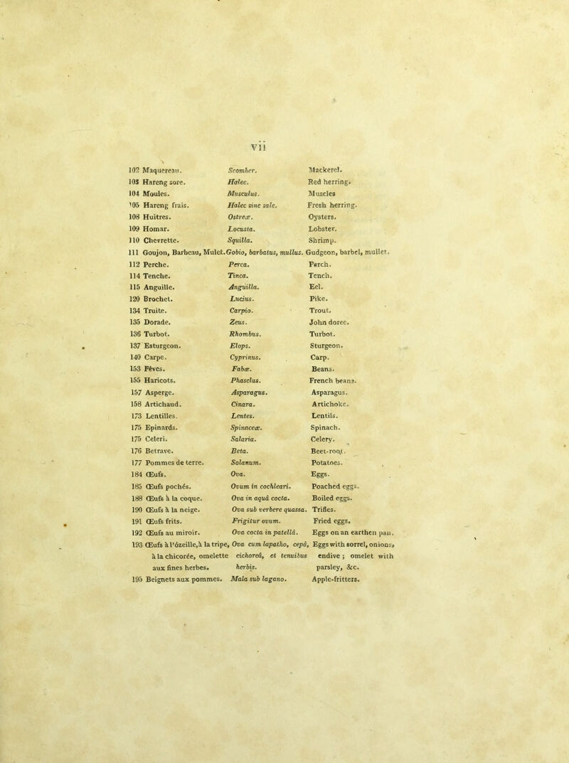 VI! 102 Maquereau, 103 Harengsore. 104 Moules. 105 Hareng frais. 108 Huitres. 109 Homar. 110 Chcvrette. Scomber. Halec. Musculws. Halec sine sale. Ostrece. Locusta. Squilla. Mackerel. Red herring. Muscles Fresh herring. Oysters. Lobster- Shrimp. Ill Goujon, Barbeau, Mulet.Go&io, barbatus, mullus. Gudgeon, barbel, mullet. 112 Perche. 114 Tenche. 115 Anguille. 120 Brochet. 134 Truite. 135 Dorade. 136 Turbot. 137 Esturgeon. 140 Carpe. 153 F£ves. 155 Haricots. 157 Asperge. 158 Artichaud. 173 Lentilles. 175 Epinards. 175 Celeri. 176 Betrave. 177 Pommes de terre. 184 (Eufs. 185 (Eufs poch€s. 188 CEufs k la coque. 190 (Eufs & la neige. 191 (Eufs frits. 192 (Eufs au miroir. Perea. Perch. Tinea. Tench. Anguilla. Eel. Lucius. Pike. Carpio. Trout, Zeus. Johndoree. Rhombus. Turbot. Flops. Sturgeon. Cyprinus. Carp. Fabae. Beans. Phaselus. French beans. Asparagus. Asparagus. Cinara. A rtichoke. Lentes. Lentils. Spinaceas. Spinach. Salaria. Celery'. Beta. Beet-roo,t. Solanum. Potatoes. Ova. Eggs. Ovum in cochleari. Poached eggs. Ova in aqud cocta. Boiled eggs. Ova sub verbere quassa. Trifles. Frigitur ovum. Fried eggs. Ova cocta in patellA. Eggs on an earthen pan. 193 (Eufs II Pdzeille,^ la tripe, Ova cumlapalho, cepa, Eggs with sorrel, onions* k la chicor^e, omelette cichored, et tenuibus endive; omelet with aux fines herbes. herbis. parsley, &c. 195 Beignets aux pommes. Mala sub lagano. Apple-fritters.