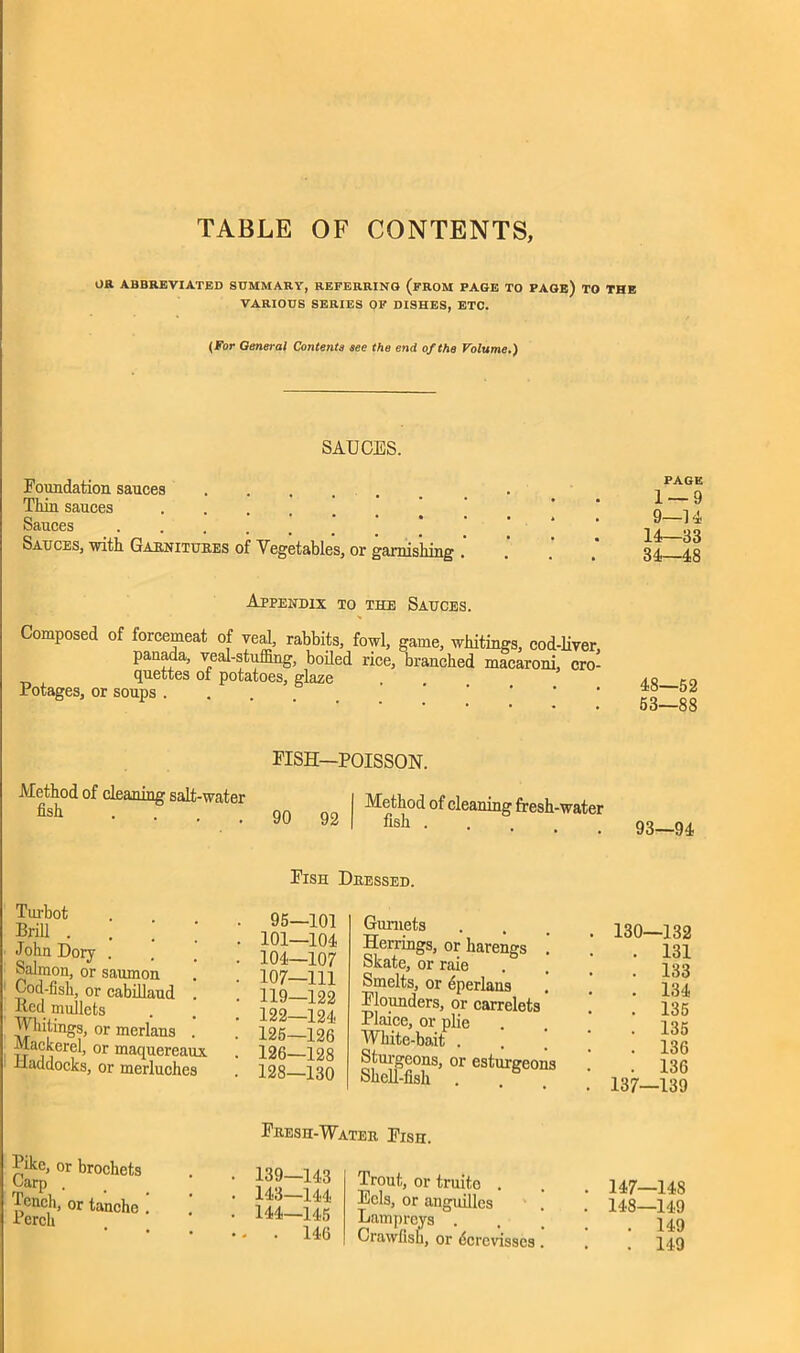 TABLE OF CONTENTS, OR ABBREVIATED SUMMARY, REFERRING (FROM PAGE TO PAGE) TO THE VARIOUS SERIES OF DISHES, ETC. (For General Contents see the end of the Volume.) SAUCES. Foundation sauces Thin sauces .... Sauces .... Sauces, with Gaenitures of Vegetables, or garnishing ’ PAGE 1 — 9 9—14 14—33 34—48 Appendix to the Sauces. Composed of forcemeat of veal, rabbits, fowl, game, whitings, cod-liver, panada, veal-stuffing, boiled rice, branched macaroni, cro- quettes of potatoes, glaze Potages, or soups 48—52 53—88 FISH—POISSON. Method of cleaning salt-water fish 90 Method of cleaning fresh-water fish . 93—94 Turbot Brill ; John Dory . Salmon, or saumon Cod-fish, or cabillaud . Bed mullets Whitings, or merlans . ii ^herel, or maquereaux. Haddocks, or merluches Fish Dressed. 95—101 101—104 104—107 107—111 119—122 122—124 125— 126 126— 128 128—130 Gurnets Herrings, or harengs ! Skate, or raie Smelts, or eperlaus Flounders, or carrelets Plaice, or plie White-bait . Sturgeons, or esturgeons Shell-fish . 130—132 . 131 . 133 . 134 . 135 . 135 . 136 . 136 137—139 Bike, or brochets Carp . Tench, or tanche . Perch Fresh-Water Fish. • 139—143 . 143—144 . 144—145 •. . 146 Trout, or truito . Eels, or anguilles Lampreys . Crawfish, or ecrevisses. 147— 148 148— 149 . 149 . 149