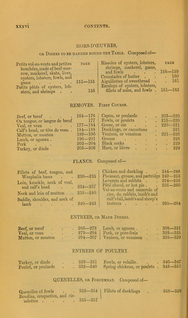 HORS-D’(EUVRES, on. Dishes to be handed bound the Table. Composed of— Petits vol-au-vents and petites boucliees,made of beef-mar- row, mackerel, skate, liver, oysters, lobsters, fowls, and game . Petits pates of oysters, lob- sters, and shrimps . PAGE 151—155 156 Rissoles of oysters, lobsters, shrimps, mackerel, game, and fowls Croustades of butter . Aiguillettes of sweetbread . Escalops of oysters, lobsters, fillets of soles, and fowls . REMOVES. Eirst Course. Beef, or bceuf Ox tongue, or langue de bceuf Veal, or vean Calf’s head, or tete de veau . Mutton, or mouton Lamb, or agneau . Pork Turkey, or dinde 164—176 177 177—184 184—188 1S9—196 196—201 202—204 205—206 Capon, or poularde Eowls, or poulets Goose, or oie Ducklings, or cannetons Venison, or venaison . Grouse Black cocks Hare, or lievre ELANCS. Composed of— Edicts of beef, tongue, and Wesphalia hams . . 230—233 Loin, knuckle, neck of veal, and calf’s head . . 234—237 Neck and lom of mutton . 238—240 Saddle, shoulder, and neck of lamb .... 240—243 Chicken and duckling . Pheasant, grouse, and partridg< Leverets and rabbits . Pate cliaud, or hot pie . Vol-au-veuts and casserole of rice, do. rabbits, lamb’s and calf’s tail, lamb’s and sheep’s trotters .... ENTREES, or Made Dishes. Beef, or Doeuf Veal, or veau Mutton, or mouton 266—278 279—294 294—307 Lamb, or agneau . Pork, or porc-frais Venison, or venaison . ENTREES OF POULTRY. Turkey, or dinde . . . 329—331 Eowls, or volaille. Poulet, or poularde . . 332—340 Spring chickens, or poulets . QUENELLES, or Forcemeat. Composed of— Quenelles of fowls . . 352—354 1 Fillets of ducklings Boudins, croquettes, and ris- solettcs . 355—357 PAGE 156—159 . 160 . 161 161—163 203—220 215—220 220—221 . 221 221—226 . 228 . 229 . 229 244—24S 249-253 254—256 256-260 260—264 308—321 322—325 325—329 340—347 348—351 35S—359